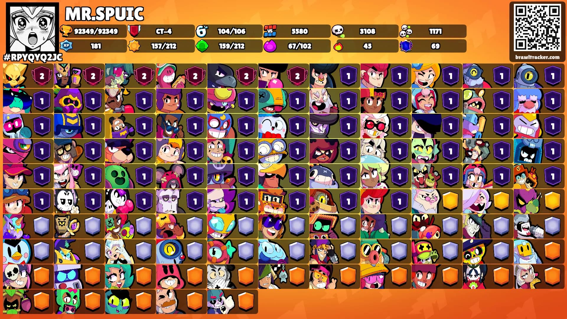 MR.SPUIC's Ranks