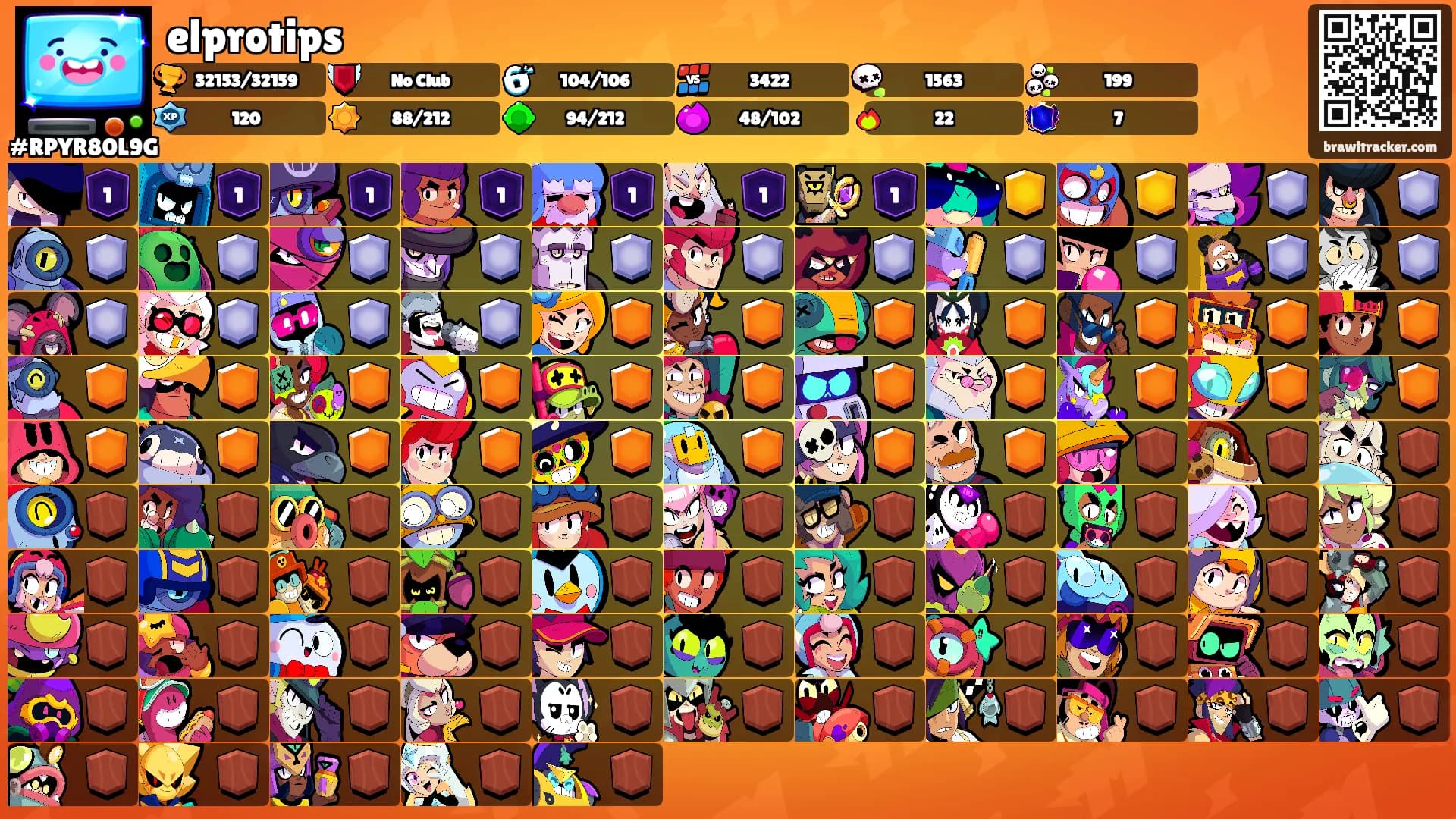 elprotips's Ranks