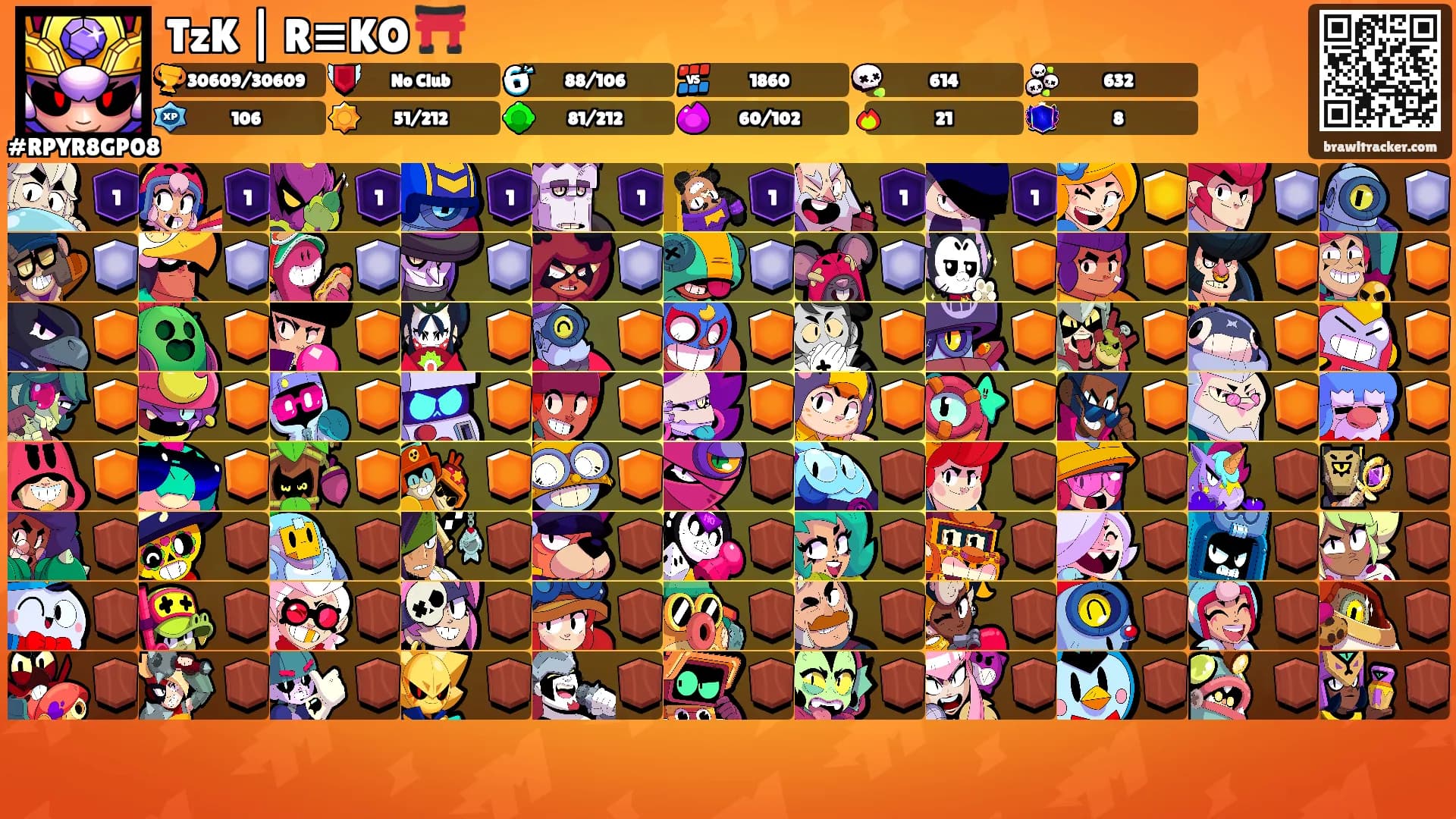 TzK | R≡KO ⛩️'s Ranks