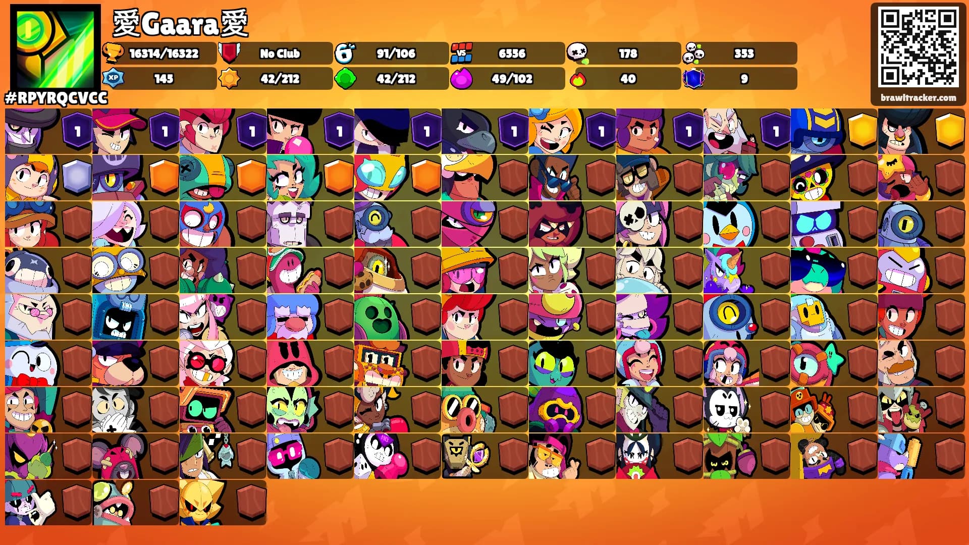 愛Gaara愛's Ranks