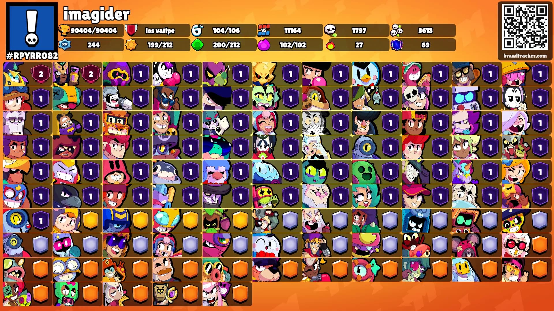 imagider's Ranks