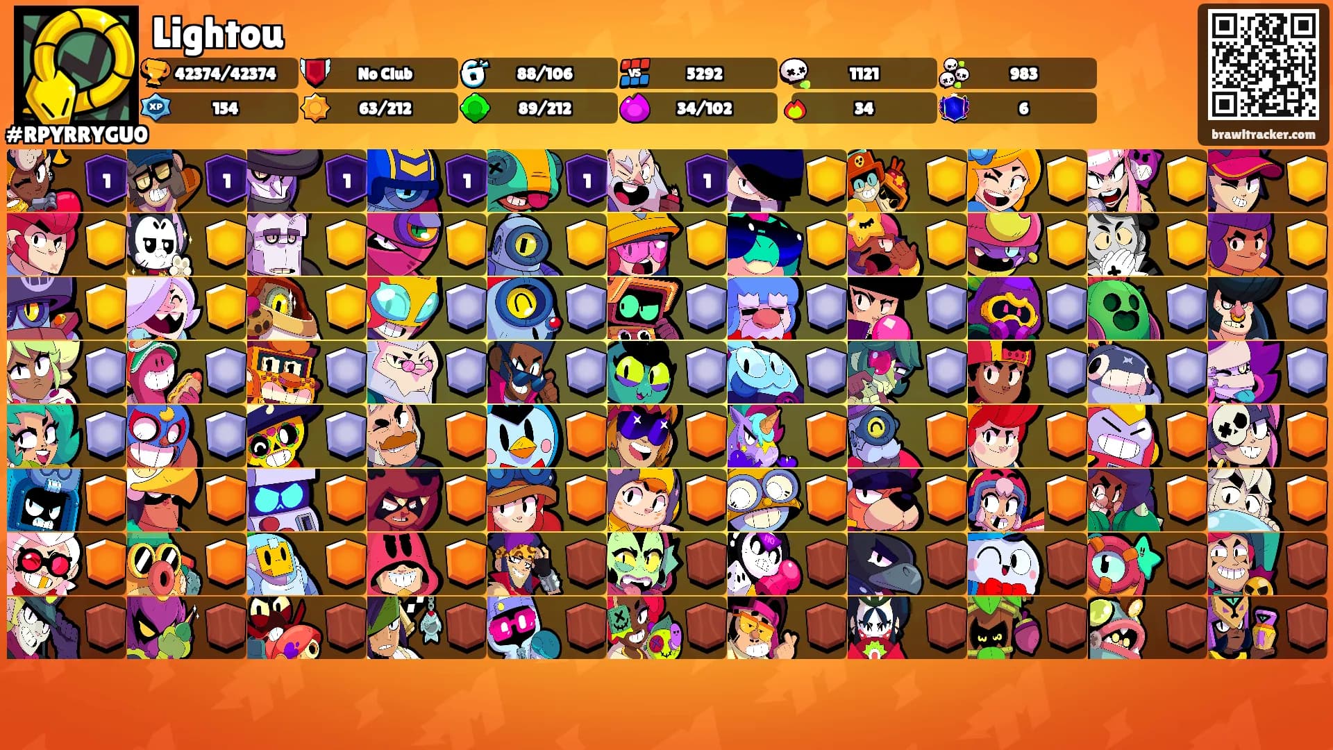 Lightou's Ranks