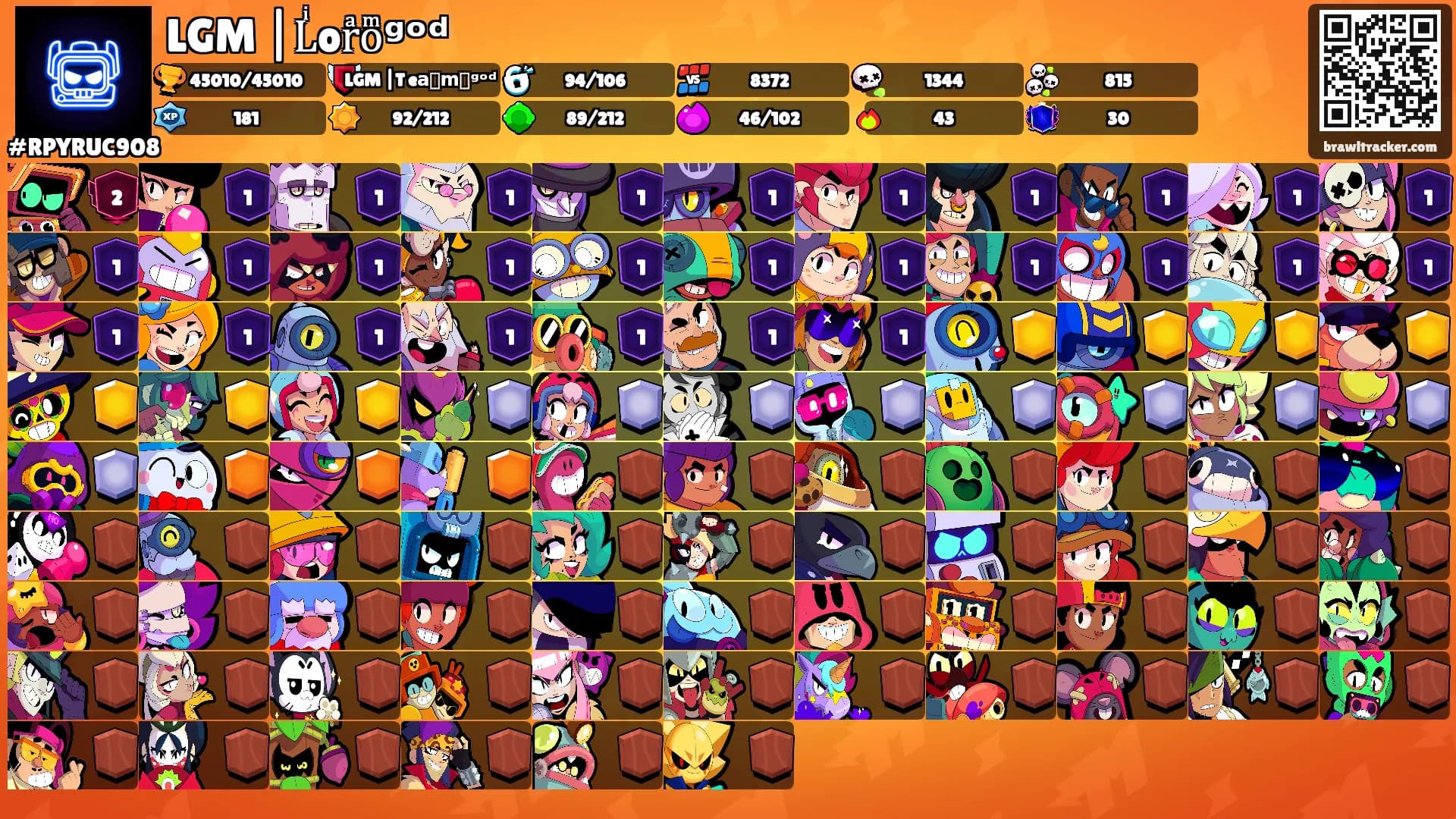 LGM |Lͥorͣoͫᵍᵒᵈ's Ranks