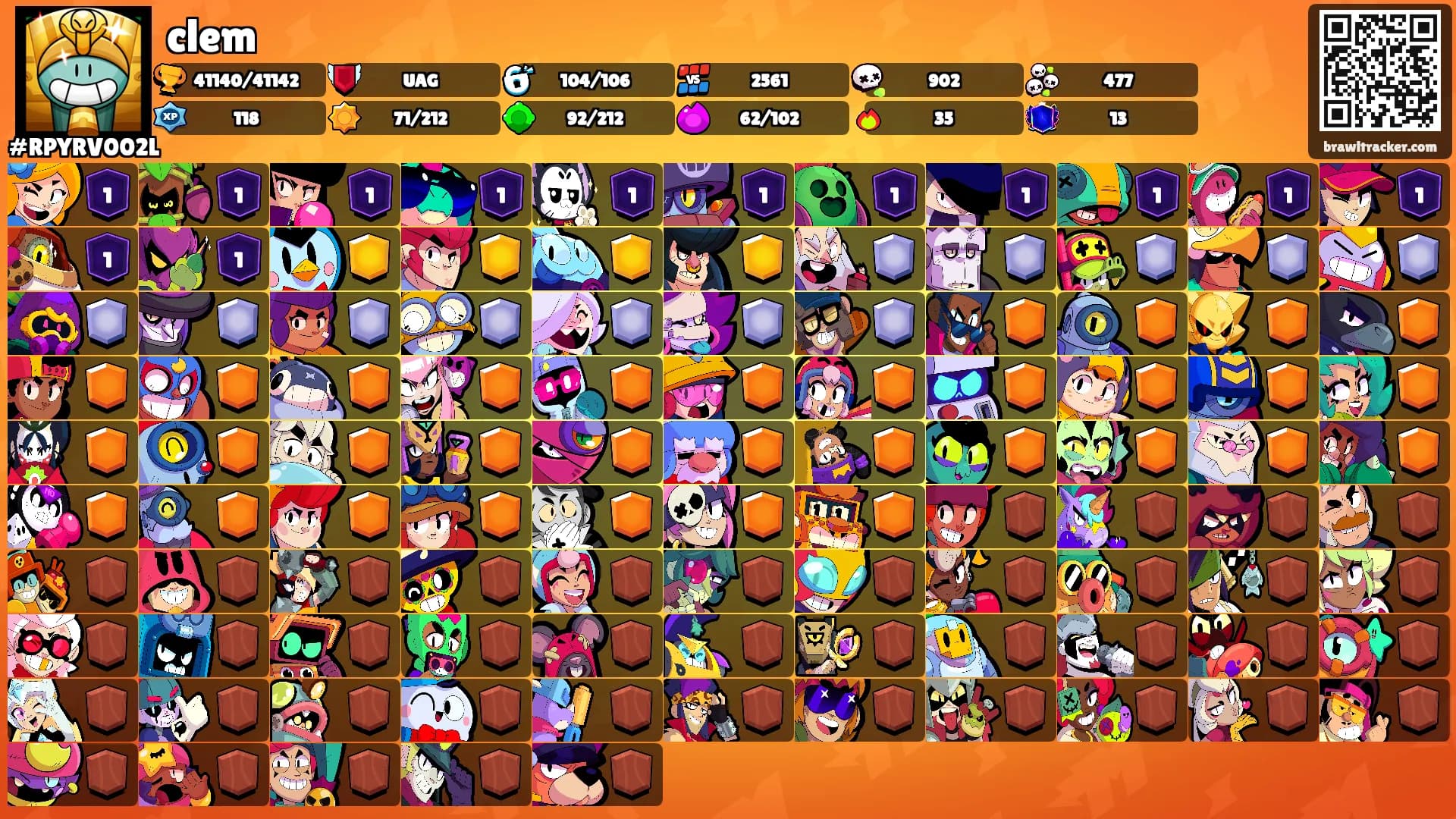 clem's Ranks