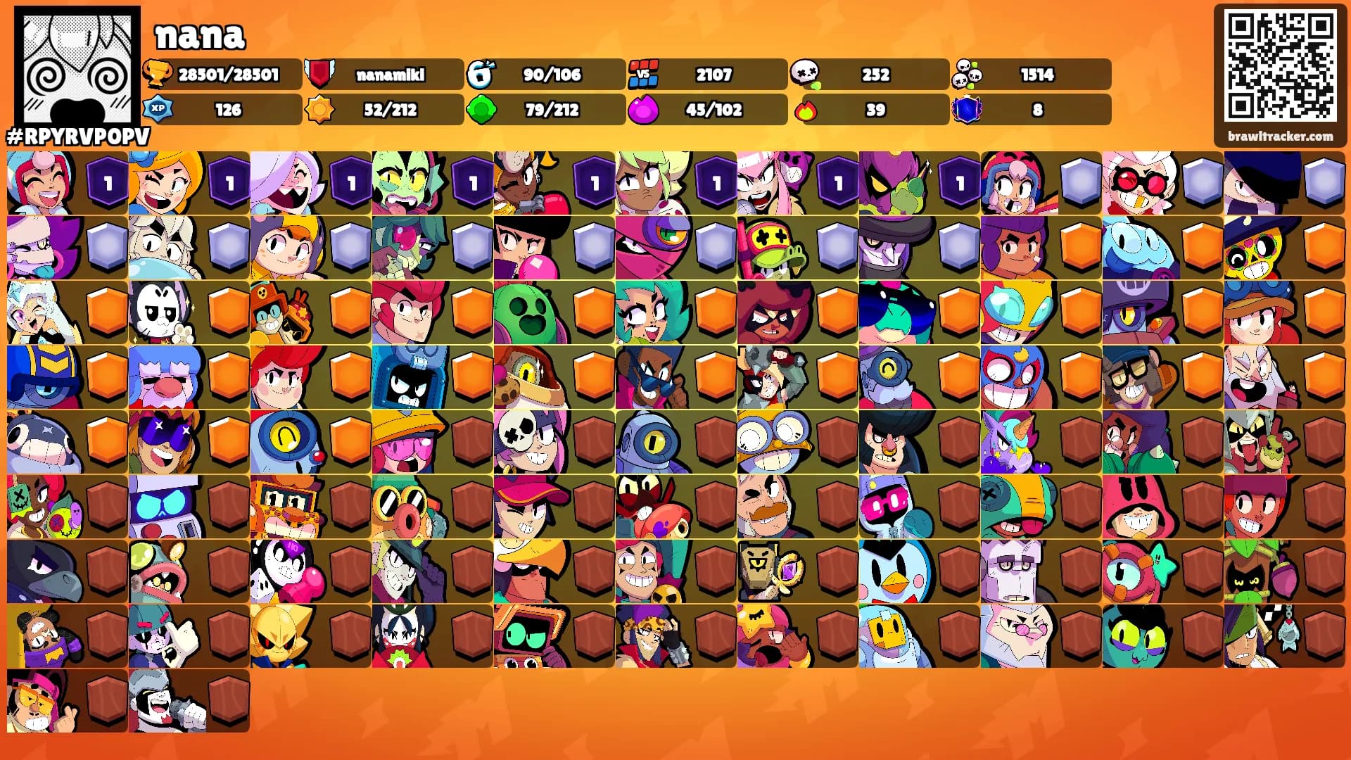 nana's Ranks