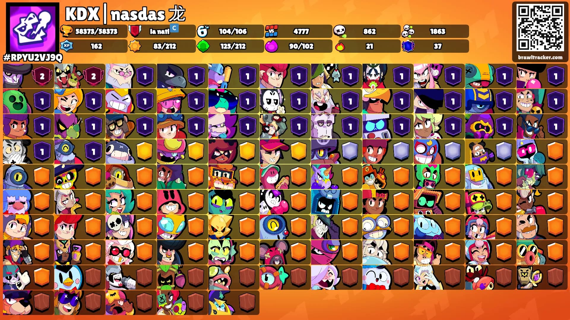 KDX|nasdas 龙's Ranks