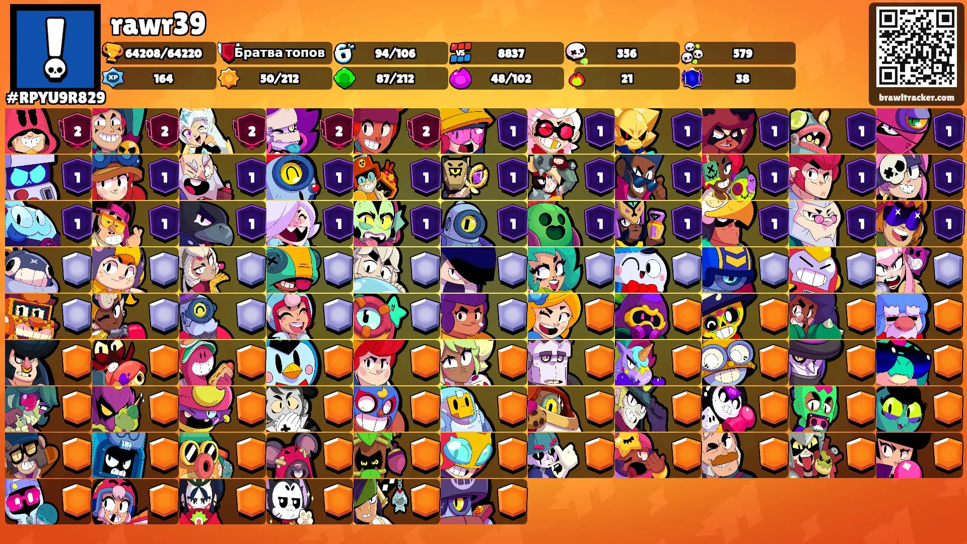 rawr39's Ranks