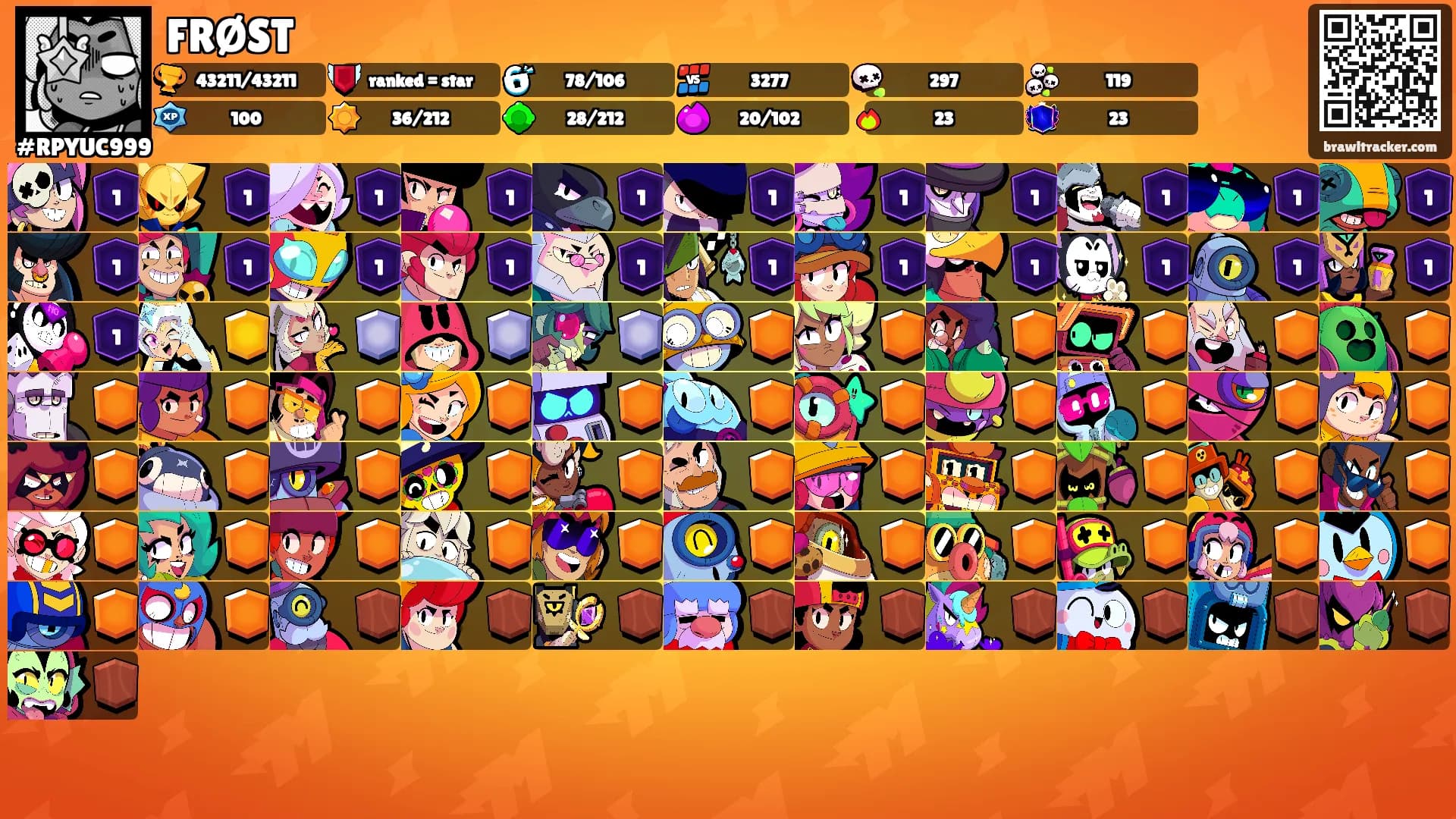 FRØST's Ranks