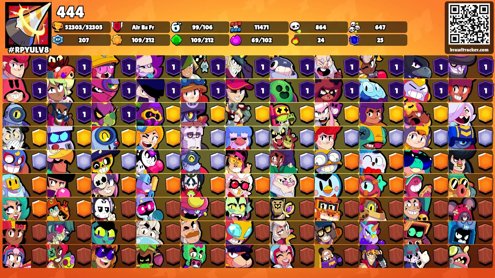 444's Ranks