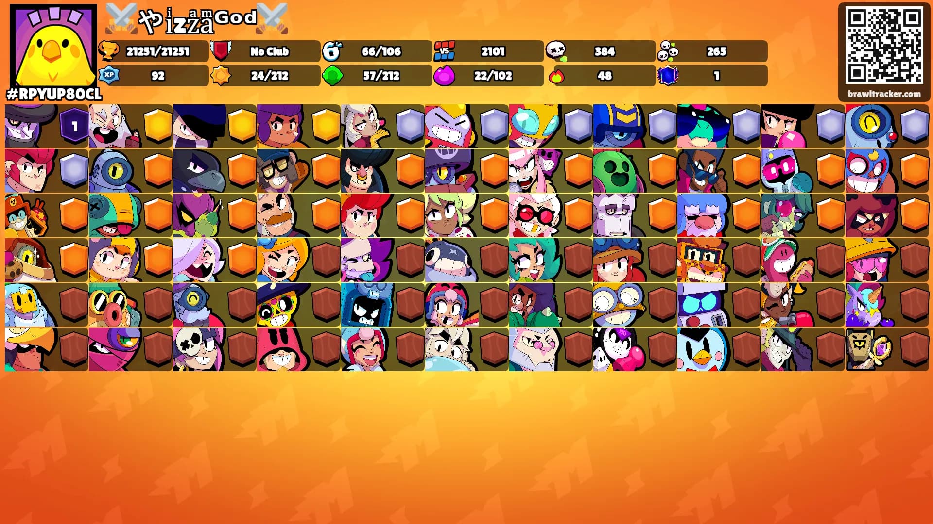 ⚔️やiͥzzͣaͫᴳᵒᵈ⚔️'s Ranks