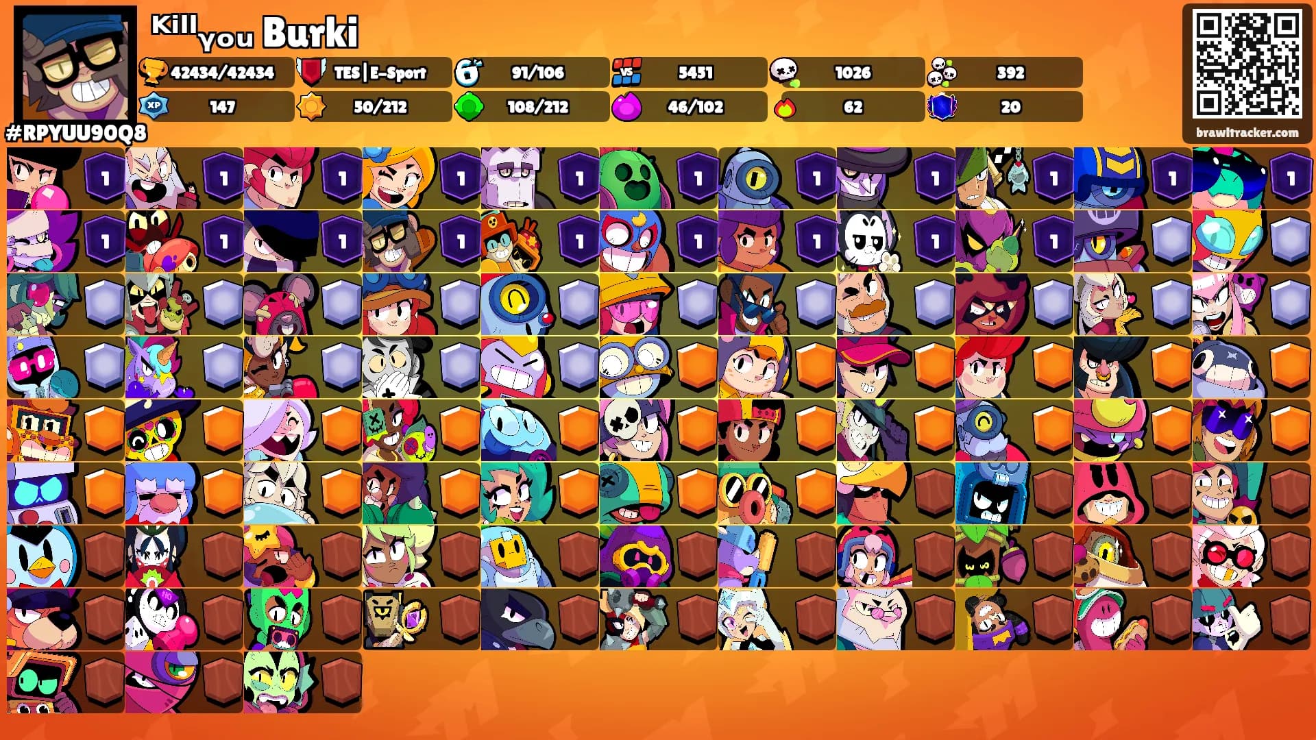ᴷⁱˡˡᵧₒᵤ Burki's Ranks