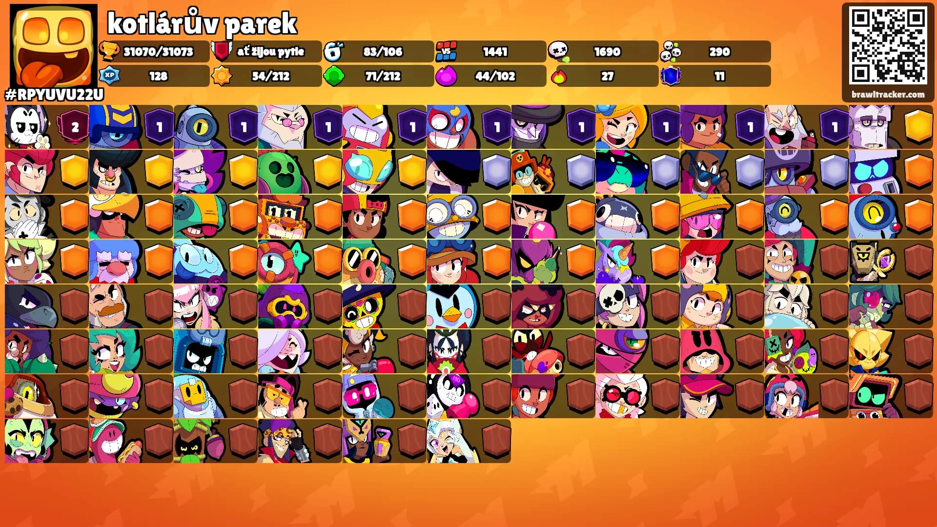 kotlárův parek's Ranks