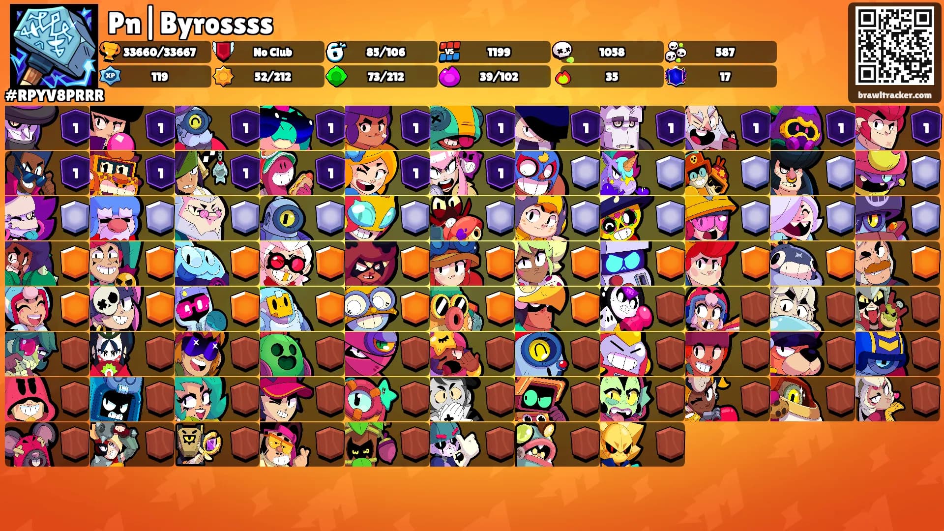 Pn|Byrossss's Ranks