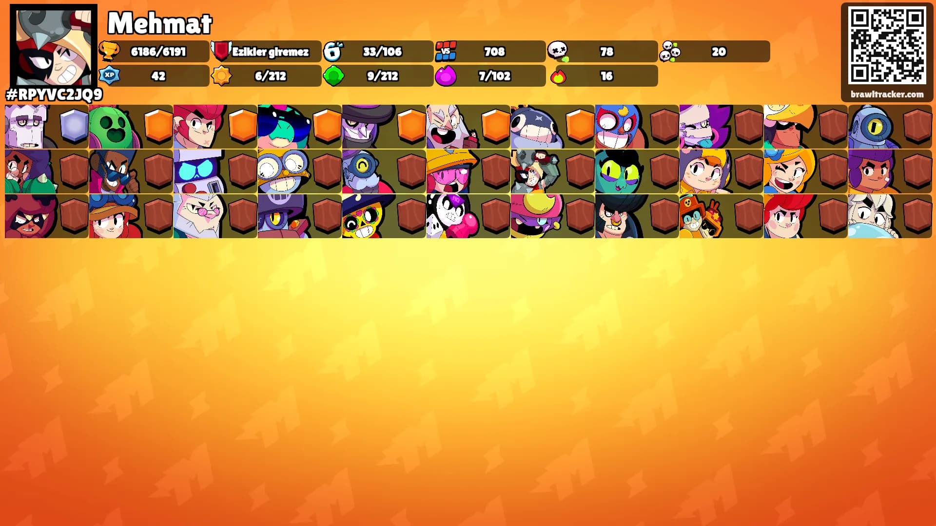 Mehmat's Ranks