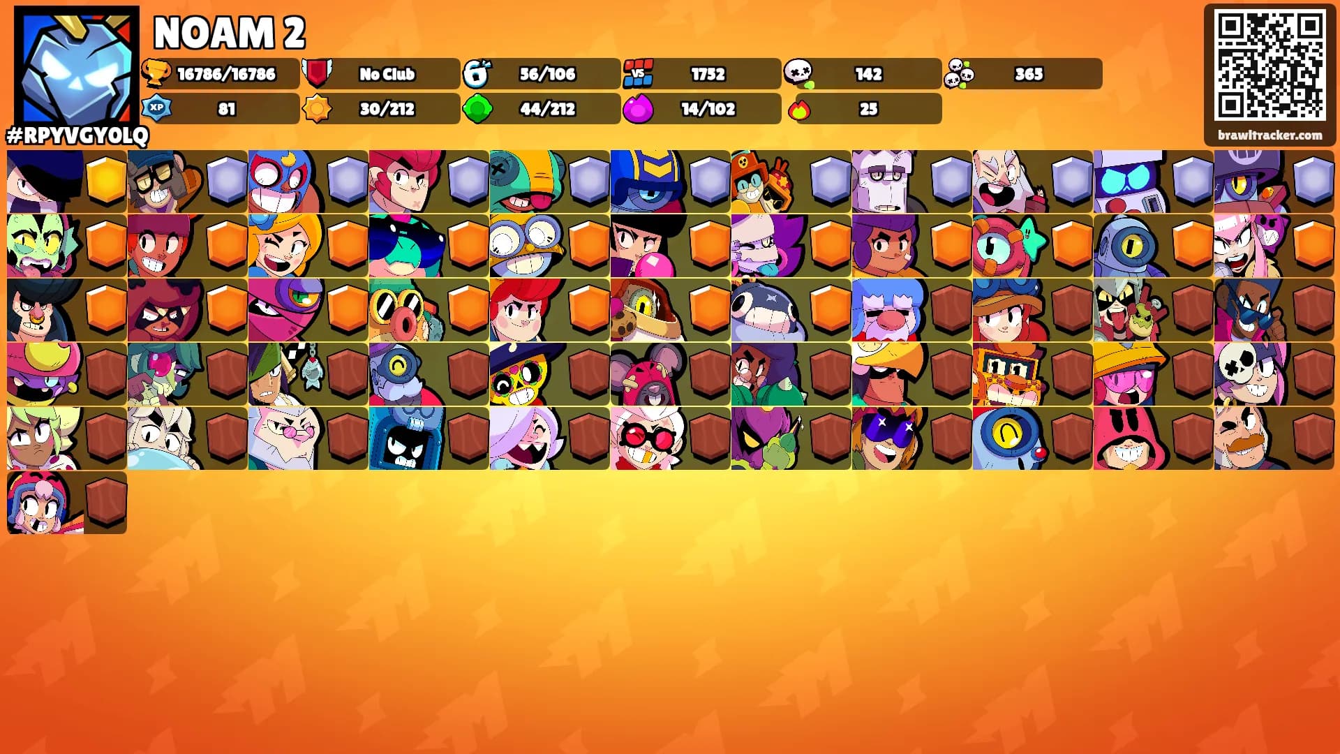 NOAM 2's Ranks
