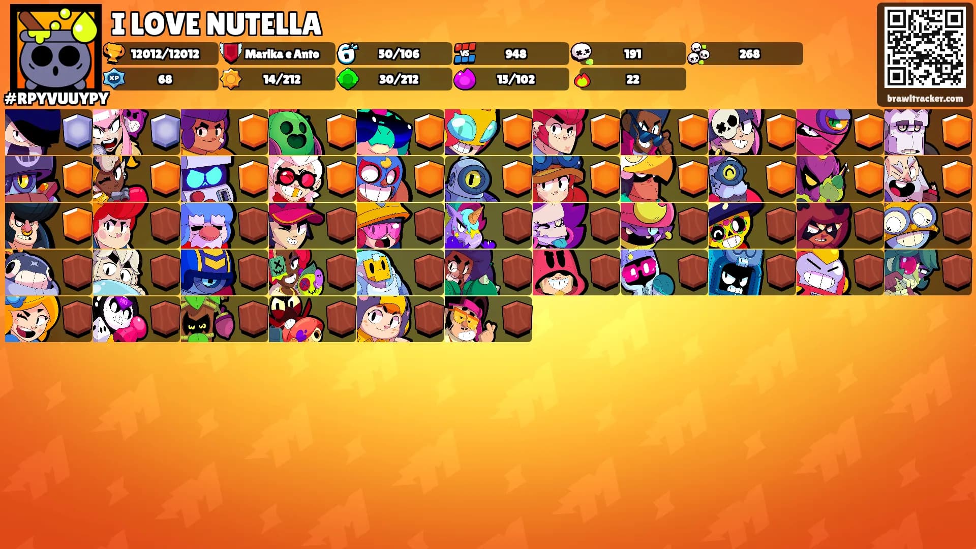 I LOVE NUTELLA's Ranks