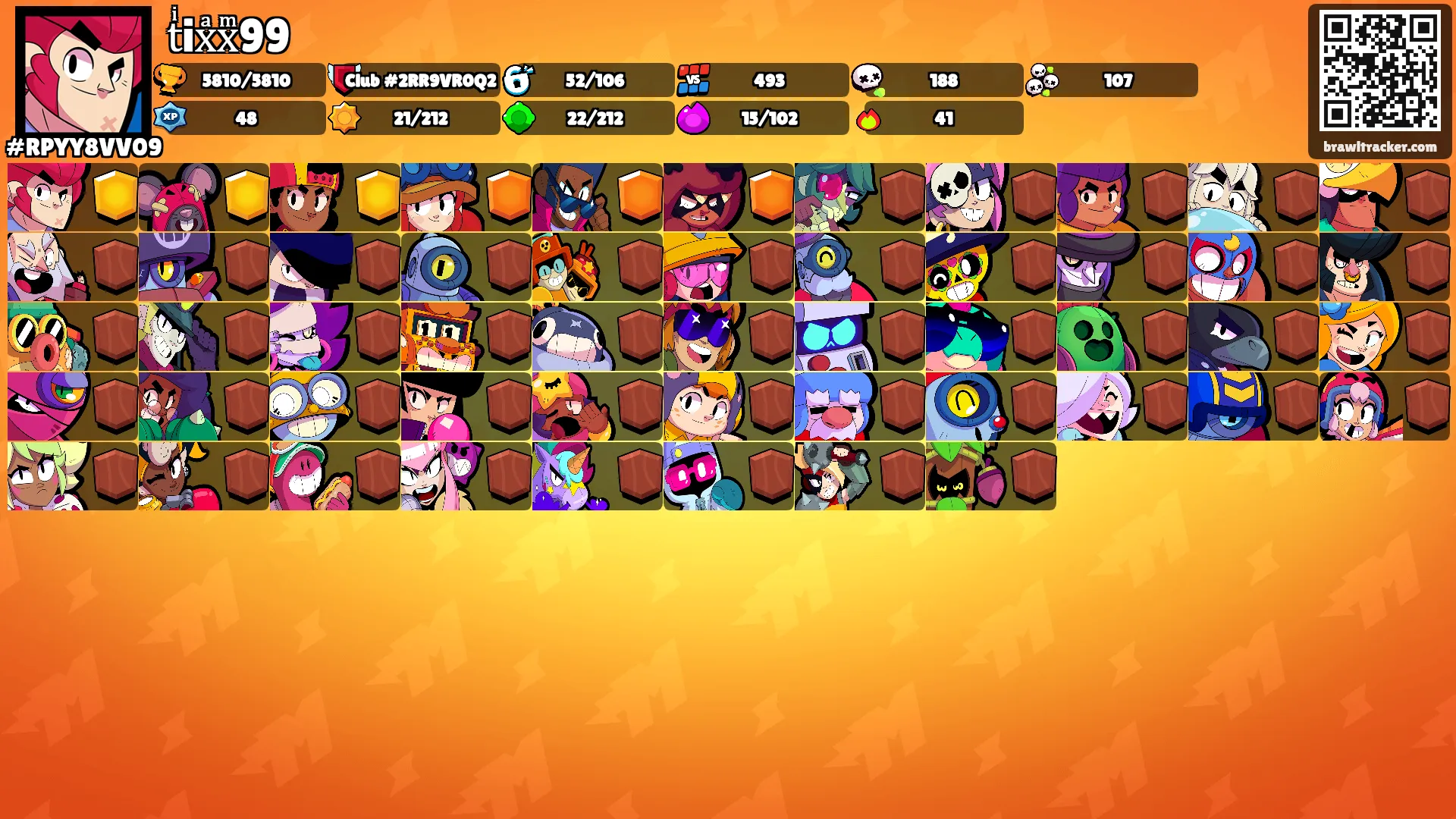 tͥixͣxͫ99's Ranks