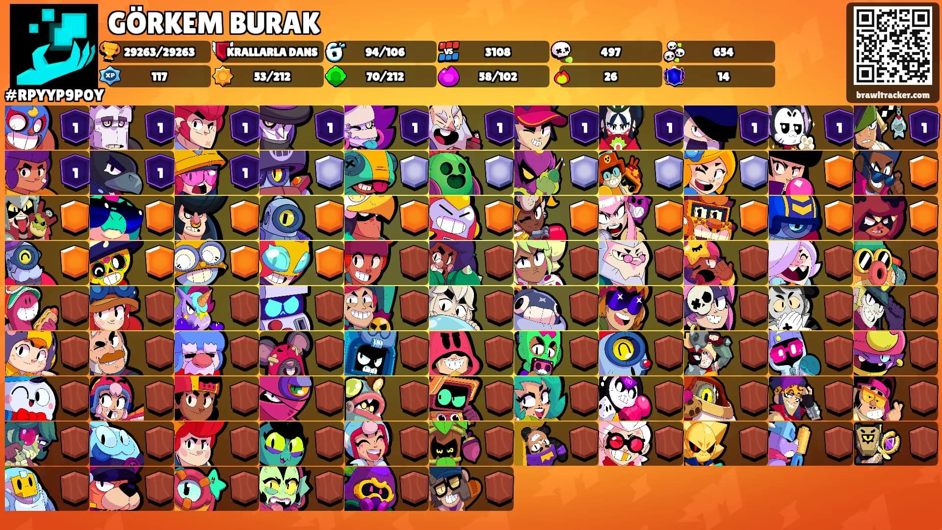 GÖRKEM BURAK's Ranks