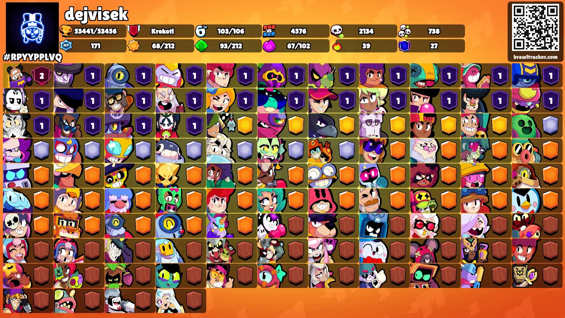 dejvisek's Ranks