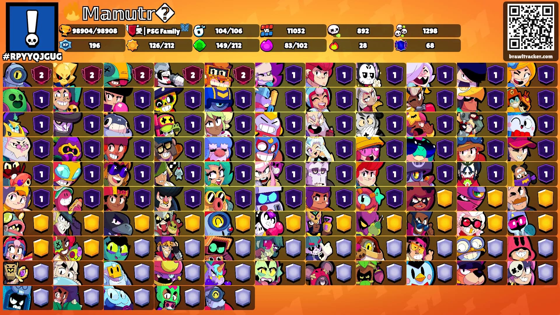 🔥𝕄𝕒𝕟𝕦𝕥𝕣�'s Ranks