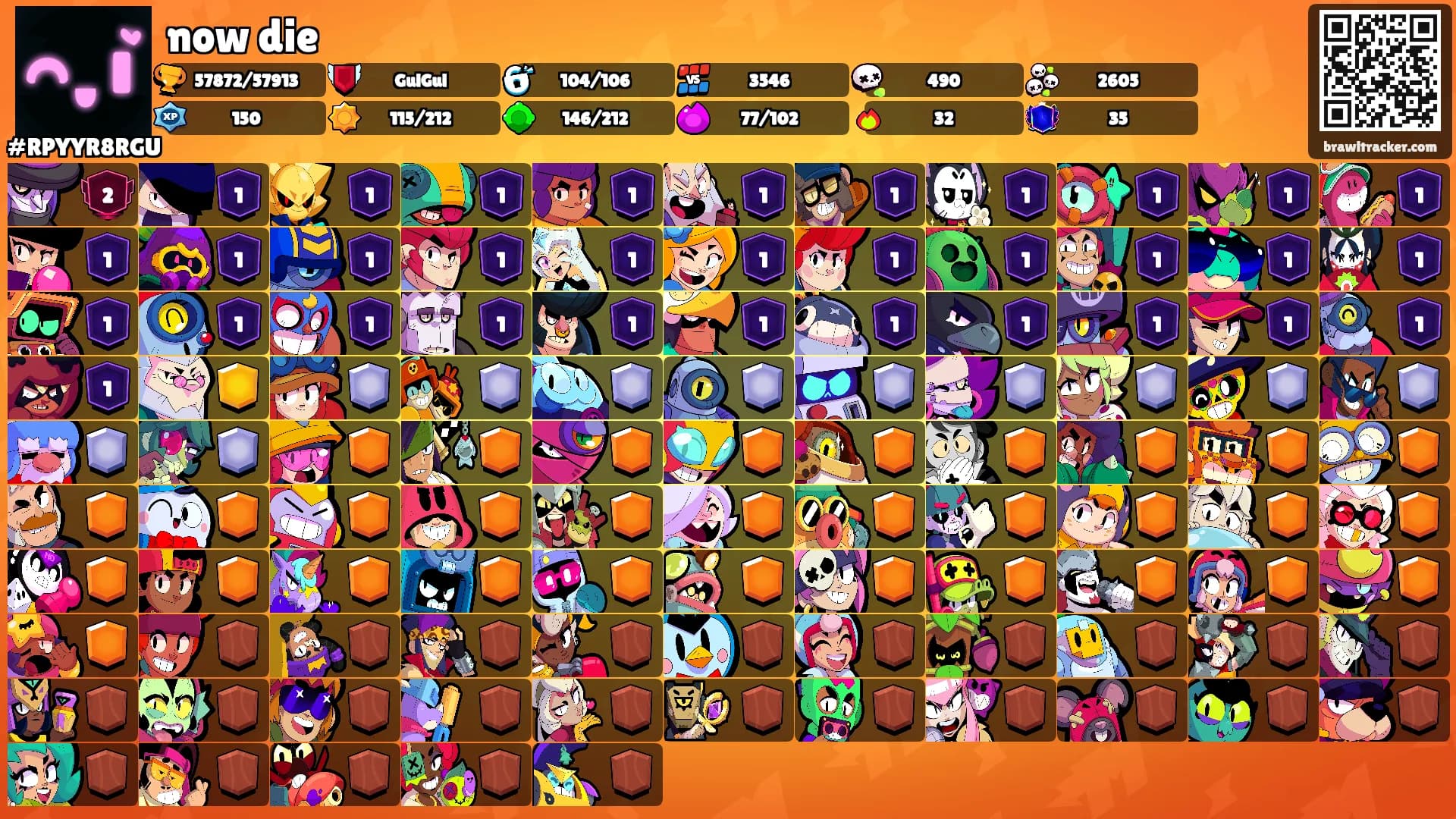 now die's Ranks