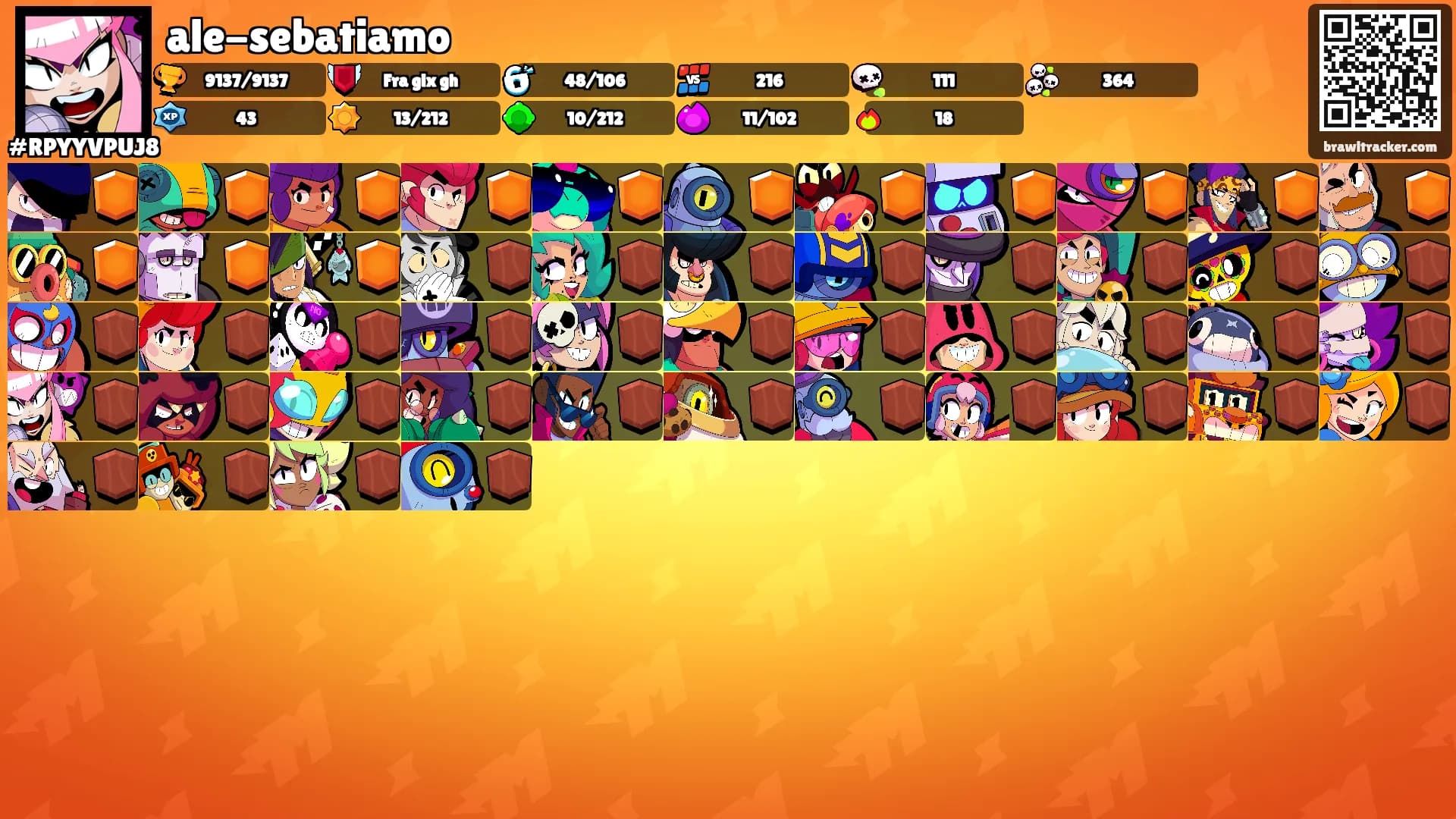 ale-sebatiamo's Ranks