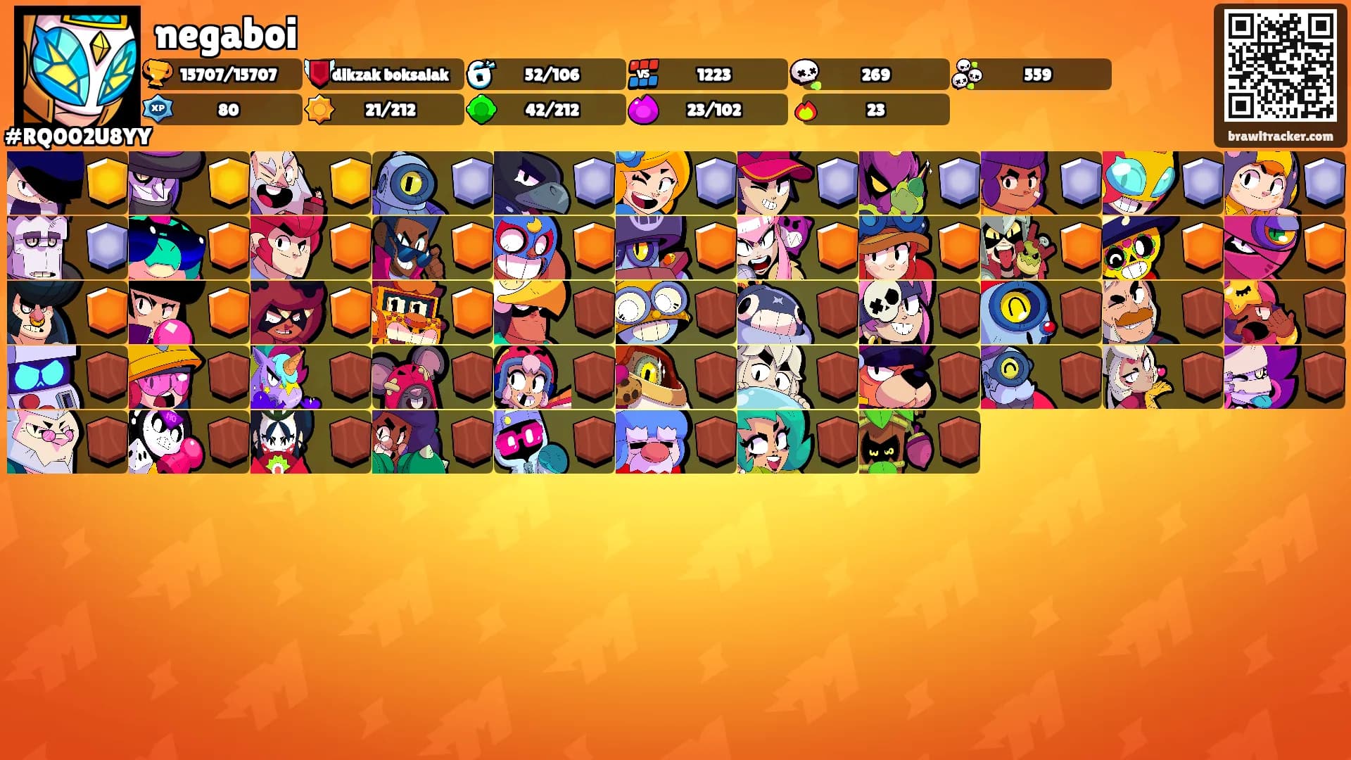 negaboi's Ranks