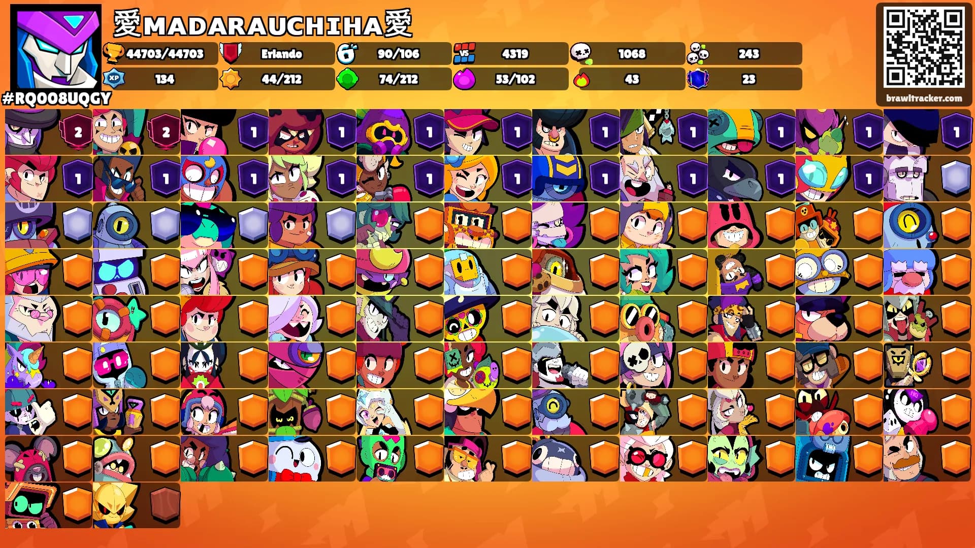 愛ᴍᴀᴅᴀʀᴀᴜᴄʜɪʜᴀ愛's Ranks