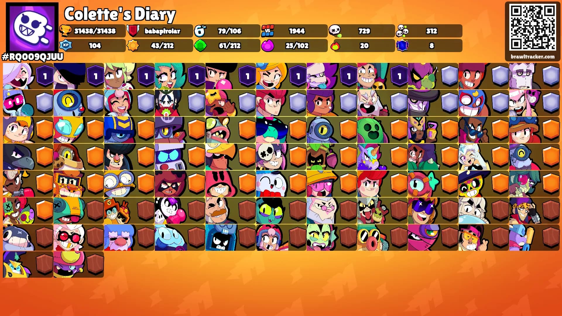 Colette's Diary's Ranks