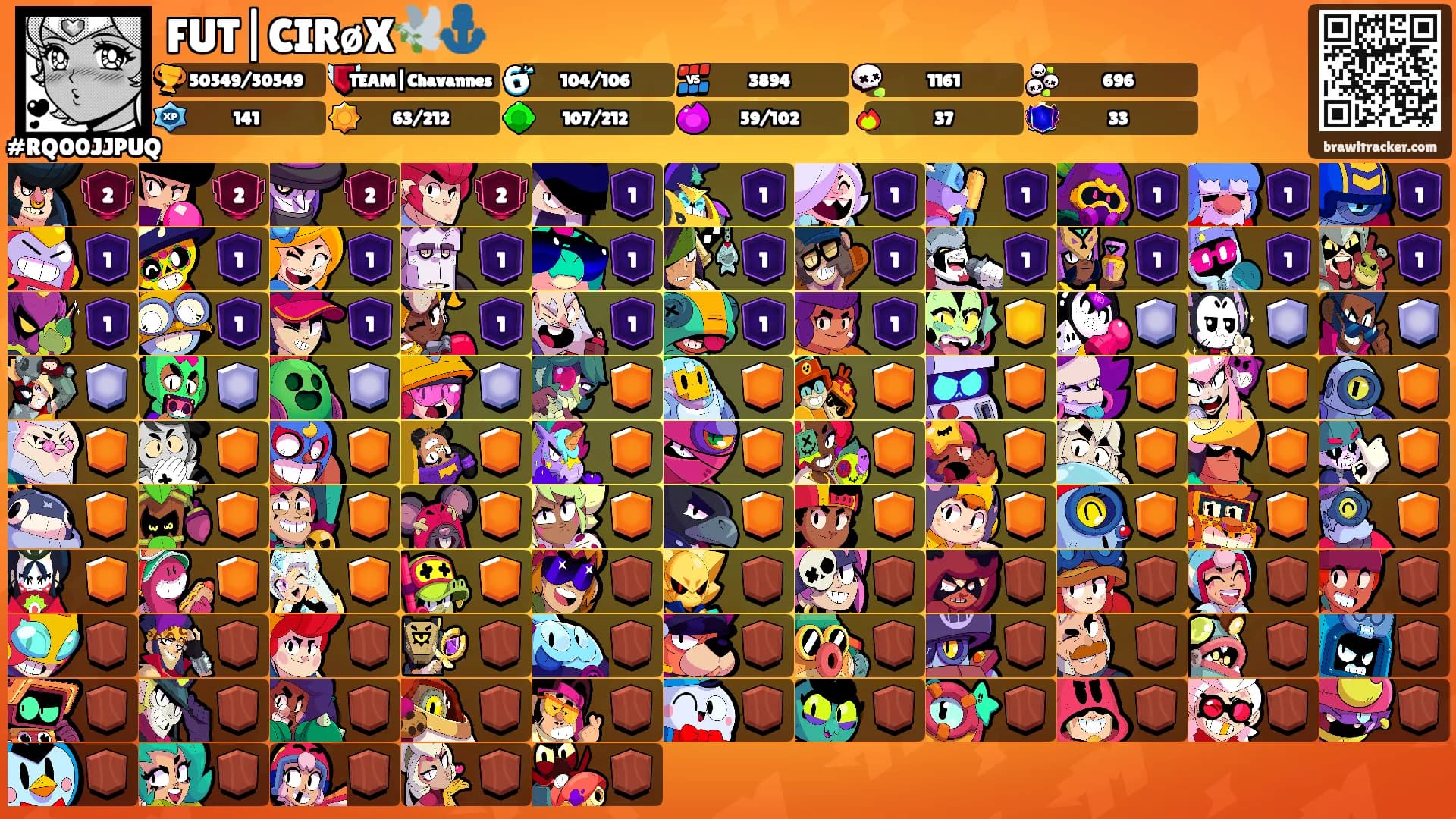 FUT|CIRøX🕊️⚓️'s Ranks