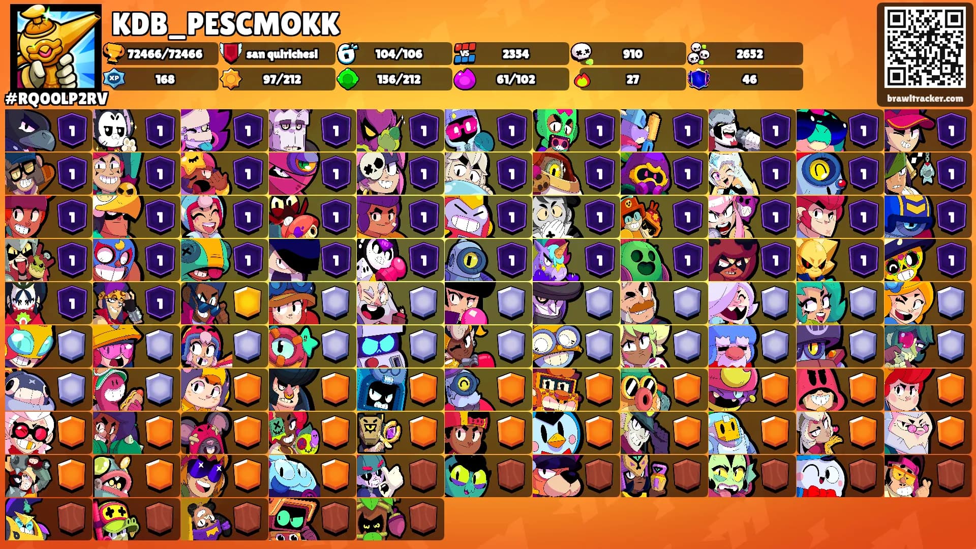 KDB_PESCMOKK's Ranks