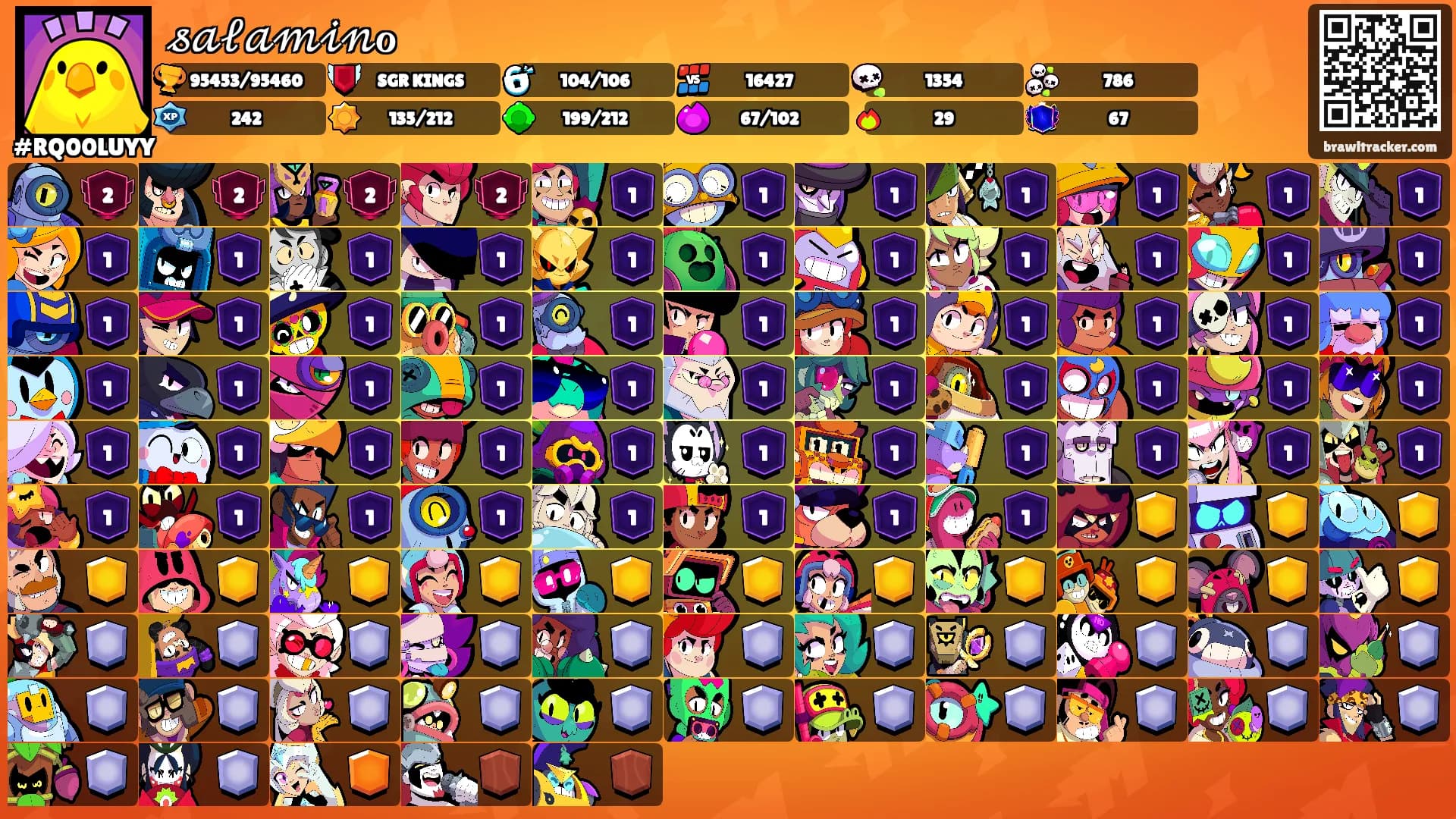 𝓈𝒶𝓁𝒶𝓂𝒾𝓃ℴ's Ranks