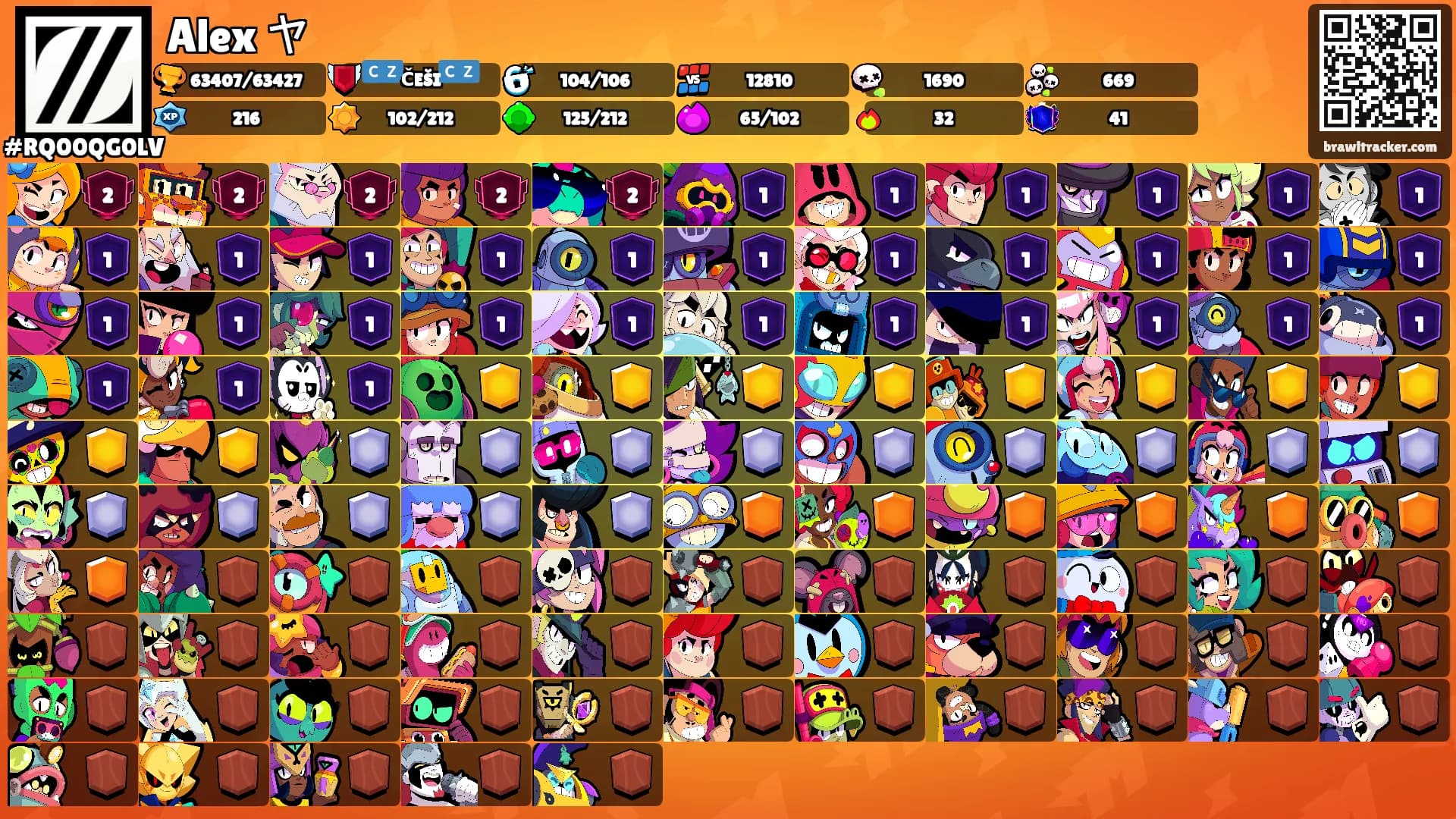 Alex ヤ's Ranks