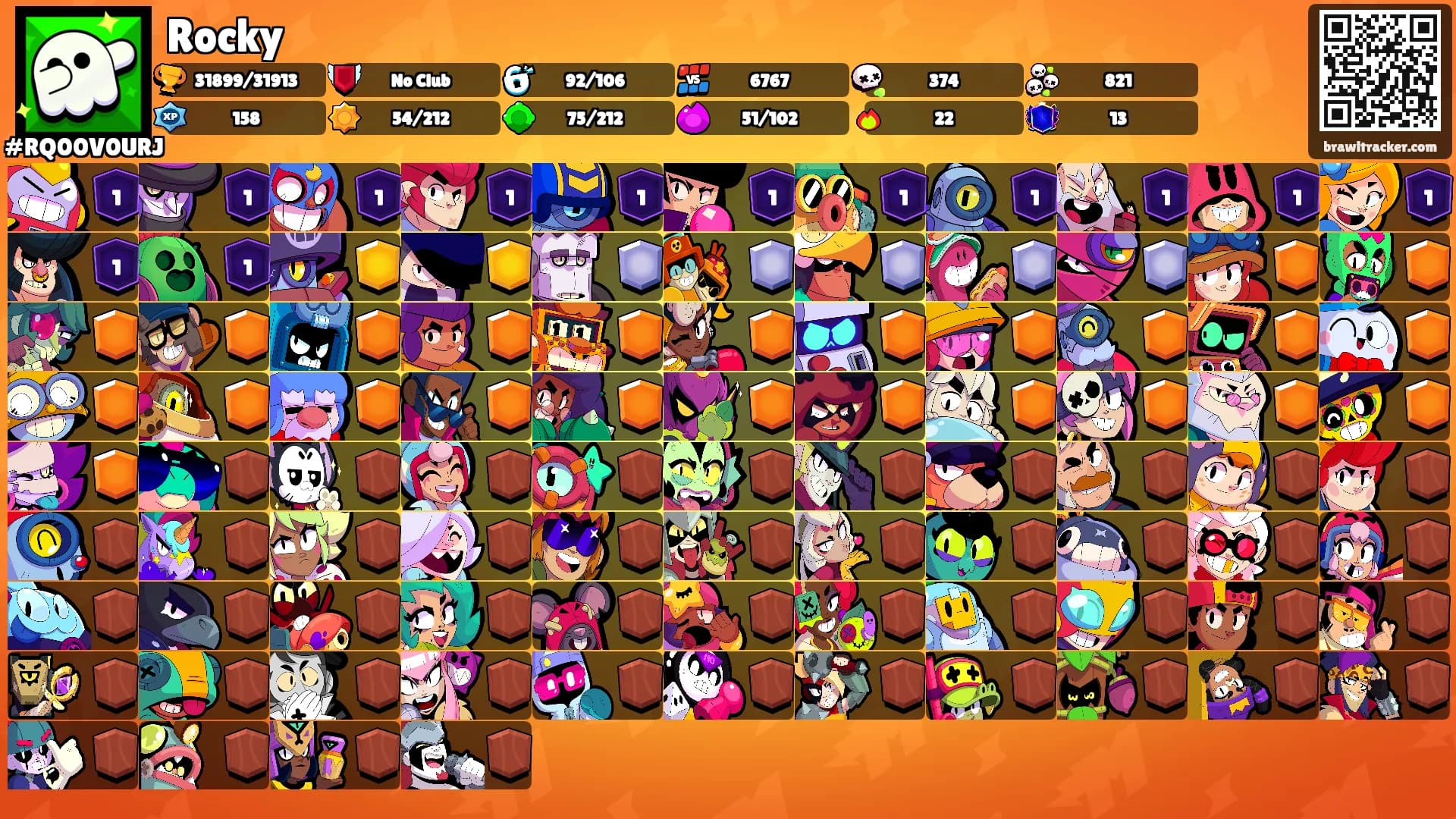 Rocky's Ranks