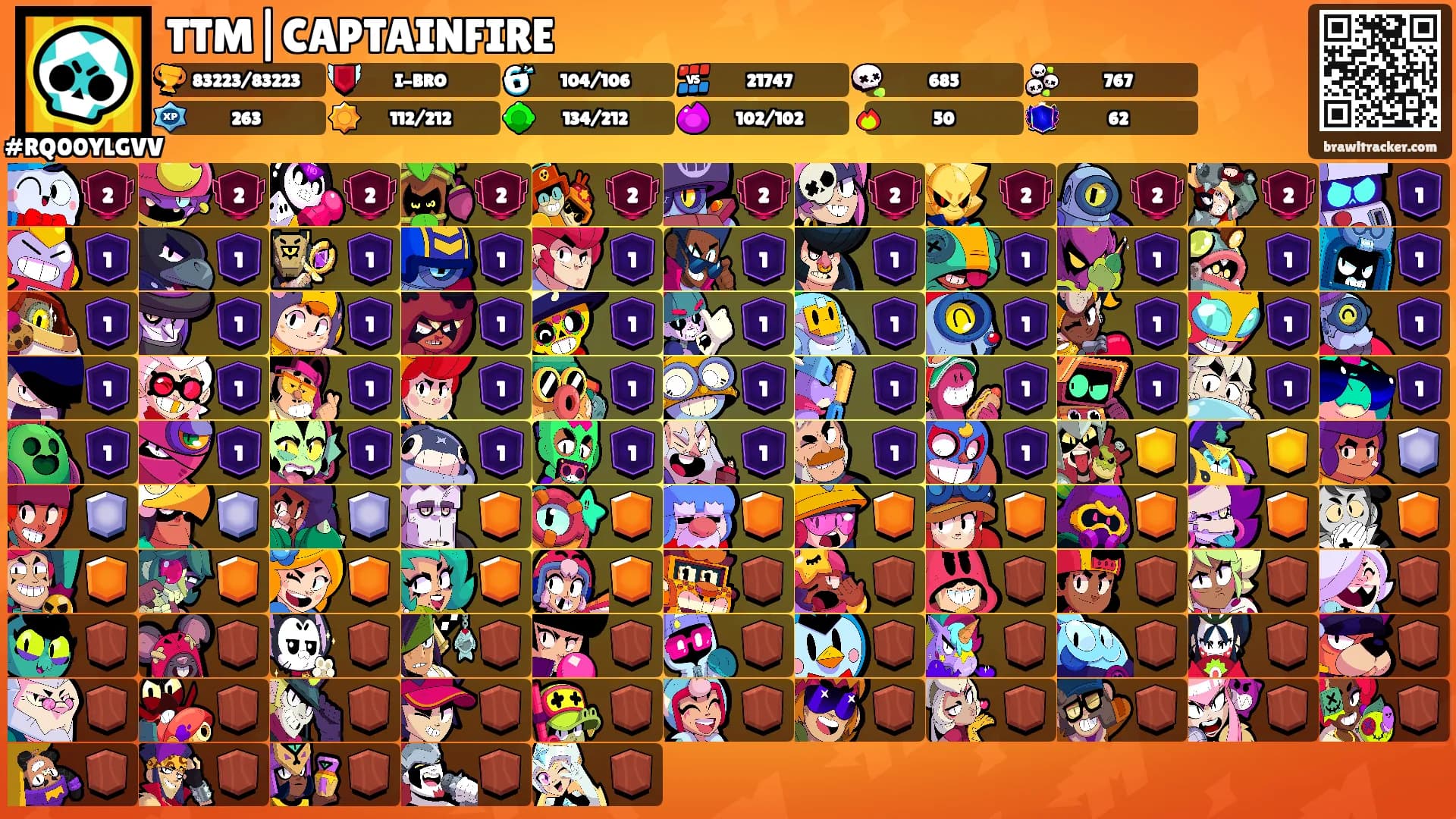 TTM|CAPTAINFIRE's Ranks