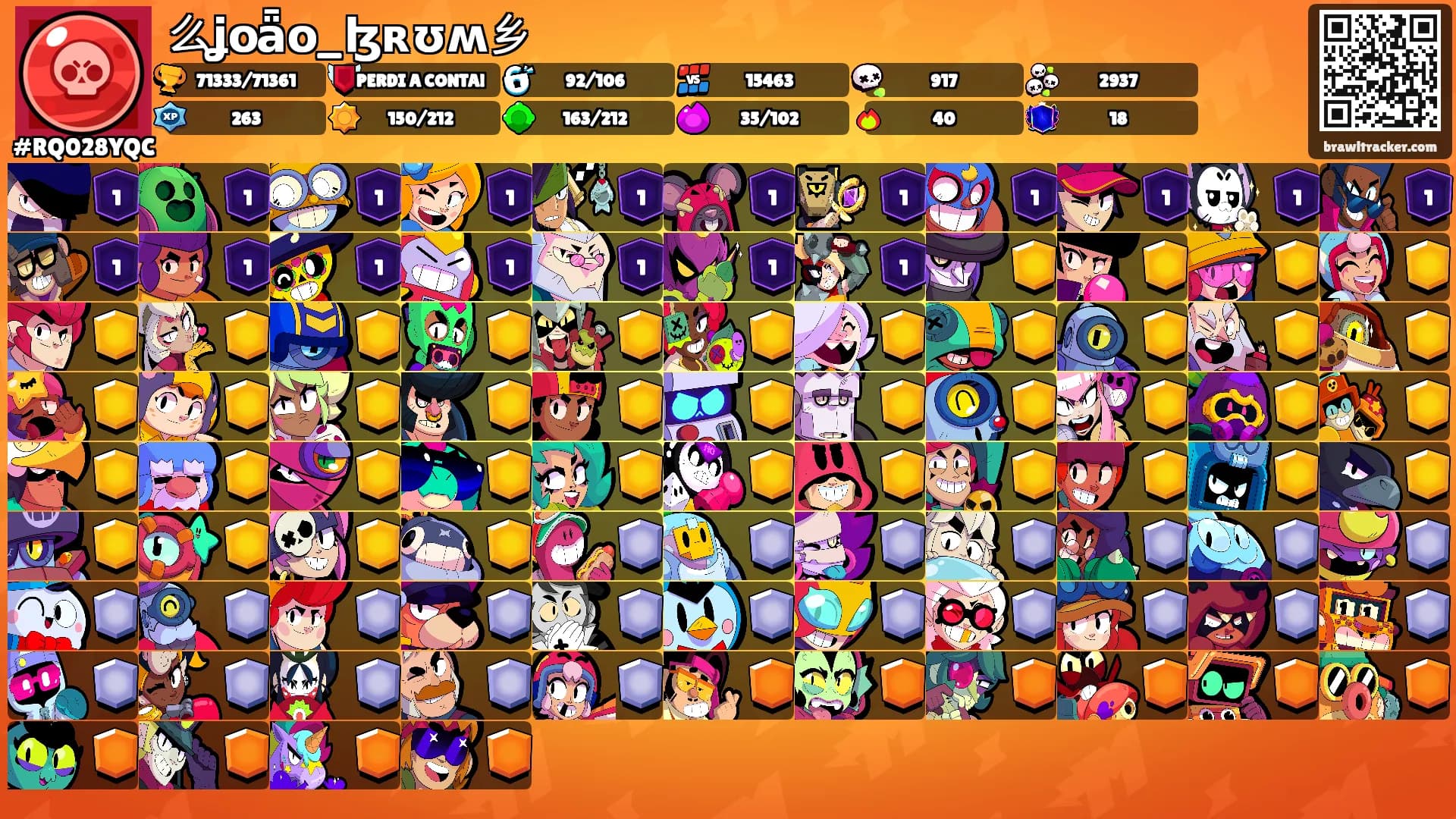 么ʝօǟօ_ɮʀʊʍ乡's Ranks