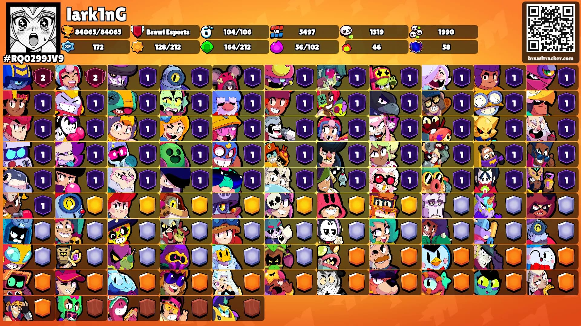 lark1nG's Ranks