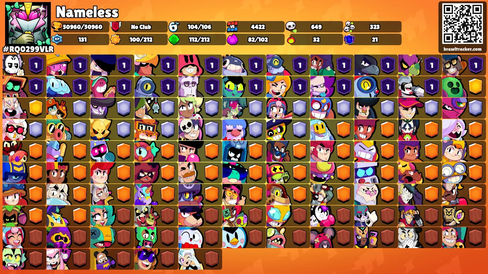 Nameless's Ranks