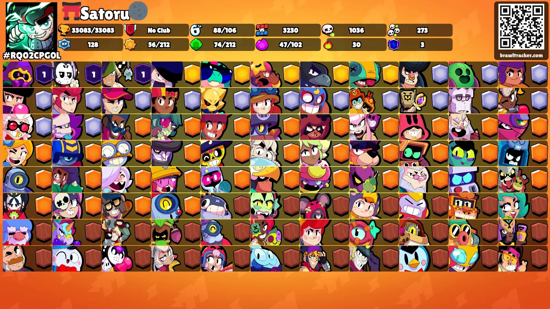⛩️Satoru🌑's Ranks