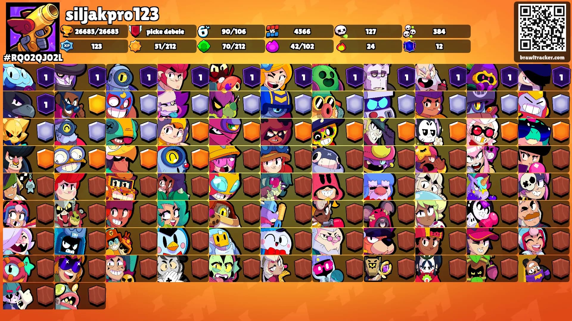 siljakpro123's Ranks