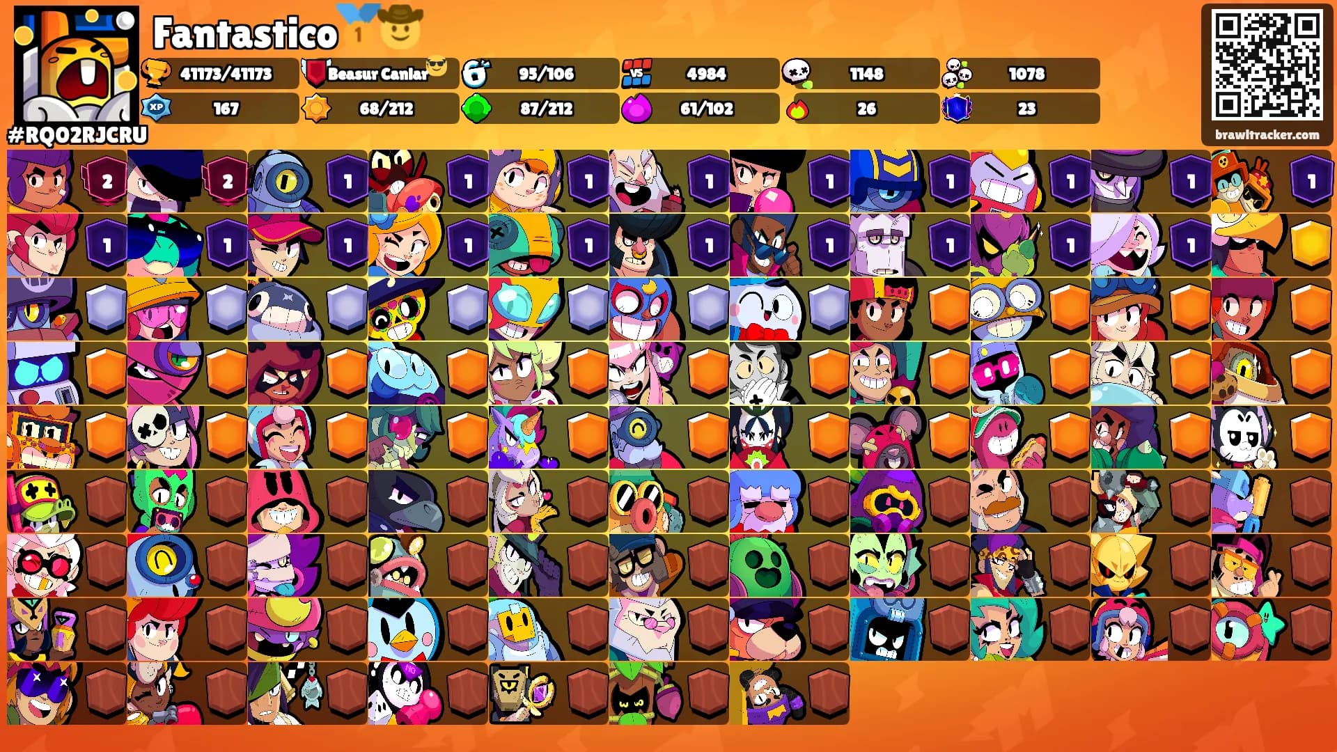 Fantastico🥇🤠's Ranks