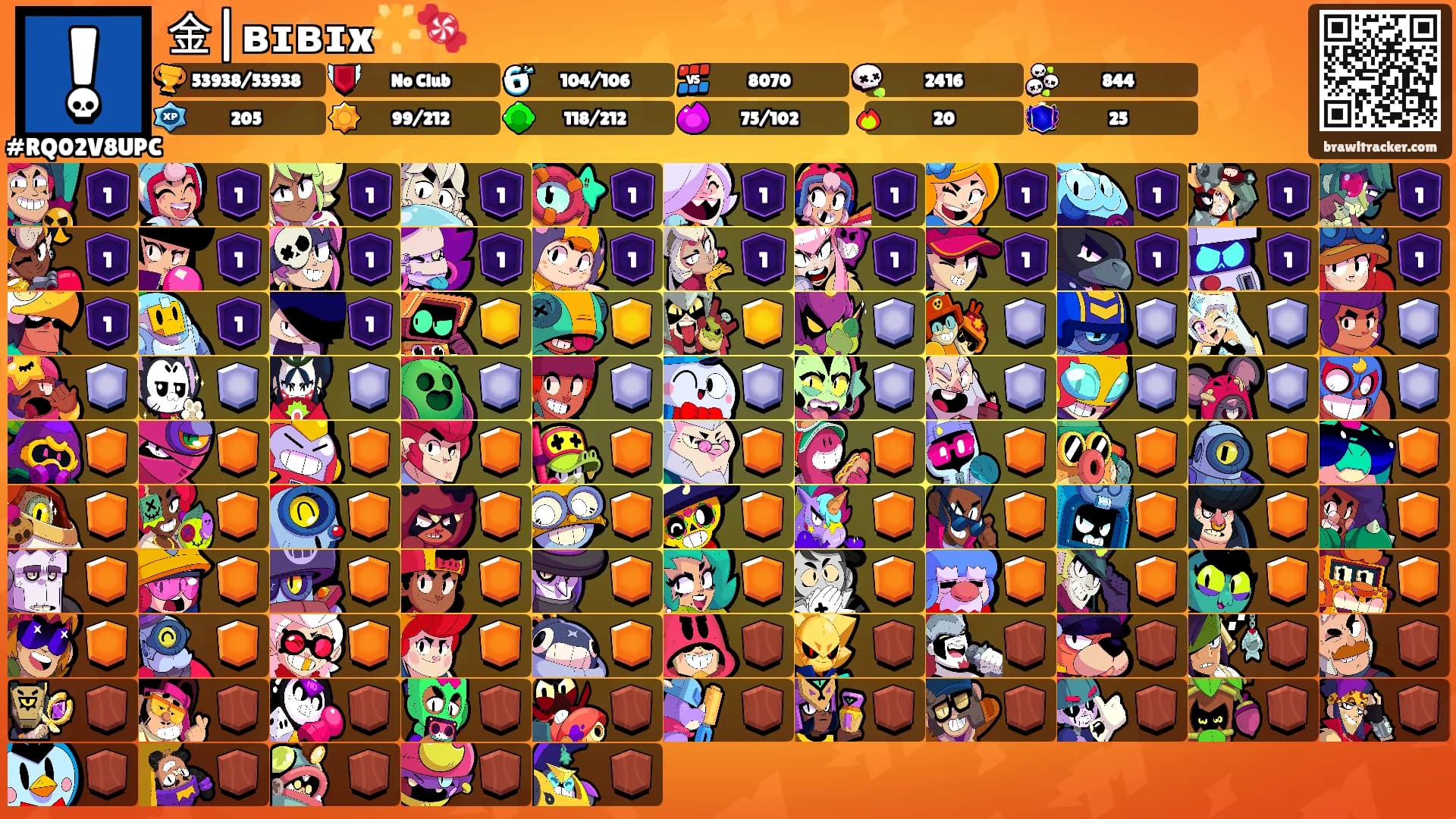 金|ʙɪʙɪx🌟🍬's Ranks