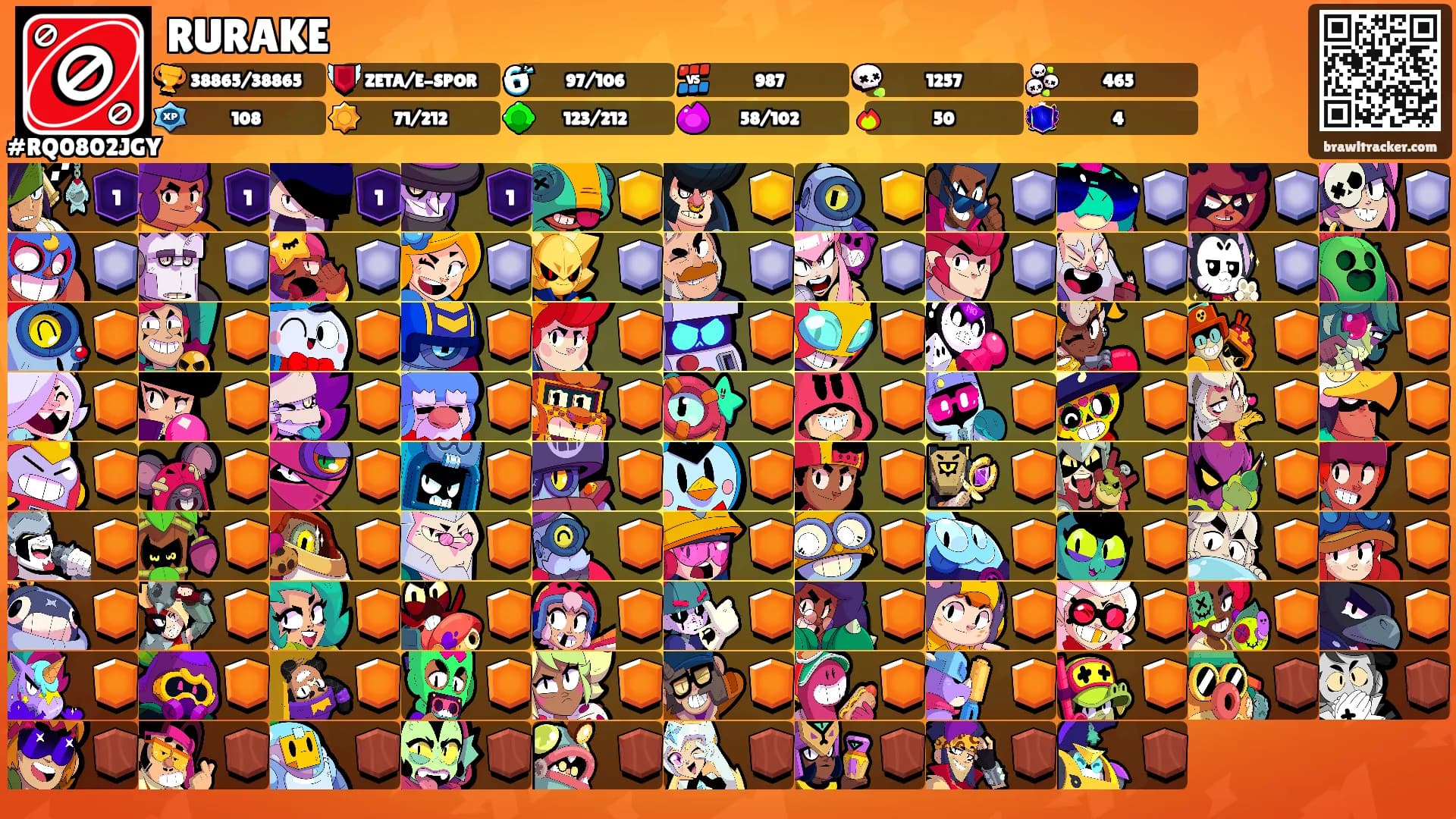 RURAKE's Ranks