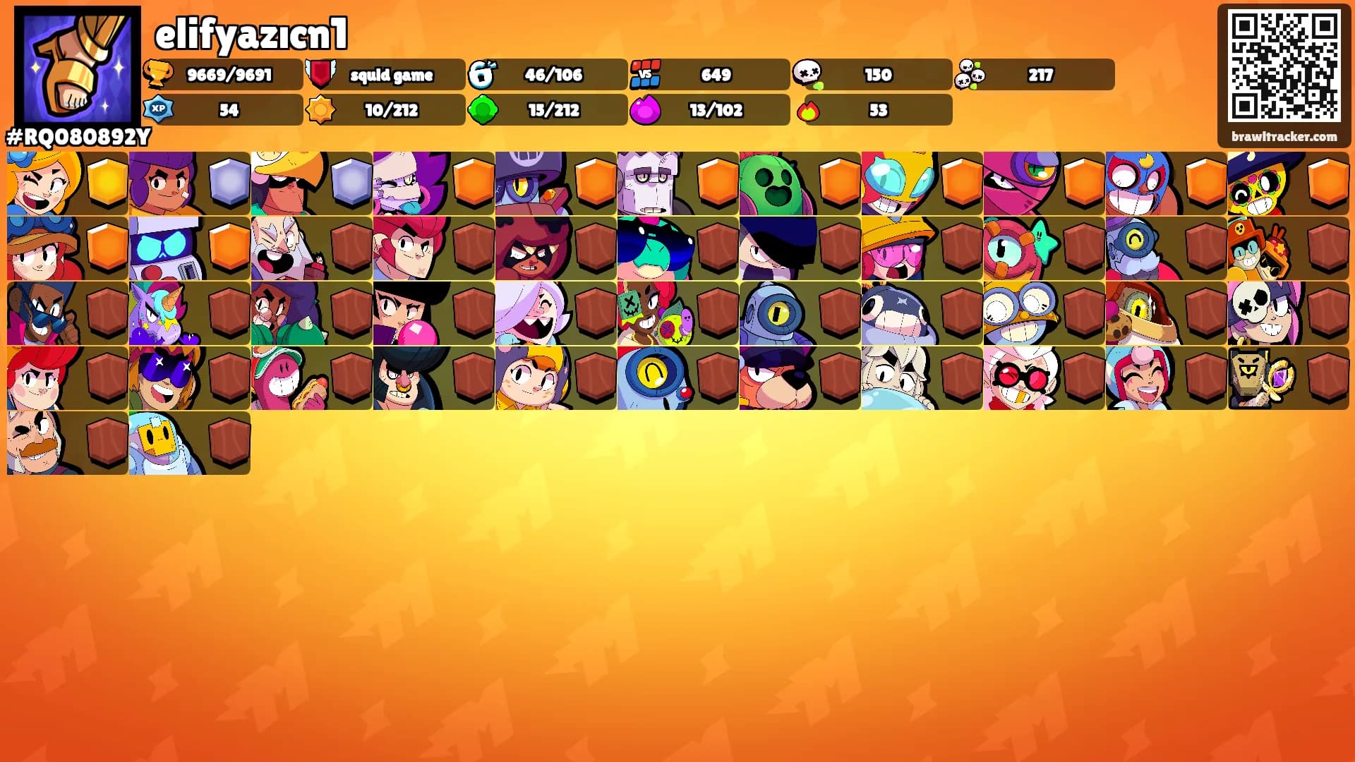 elifyazıcn1's Ranks