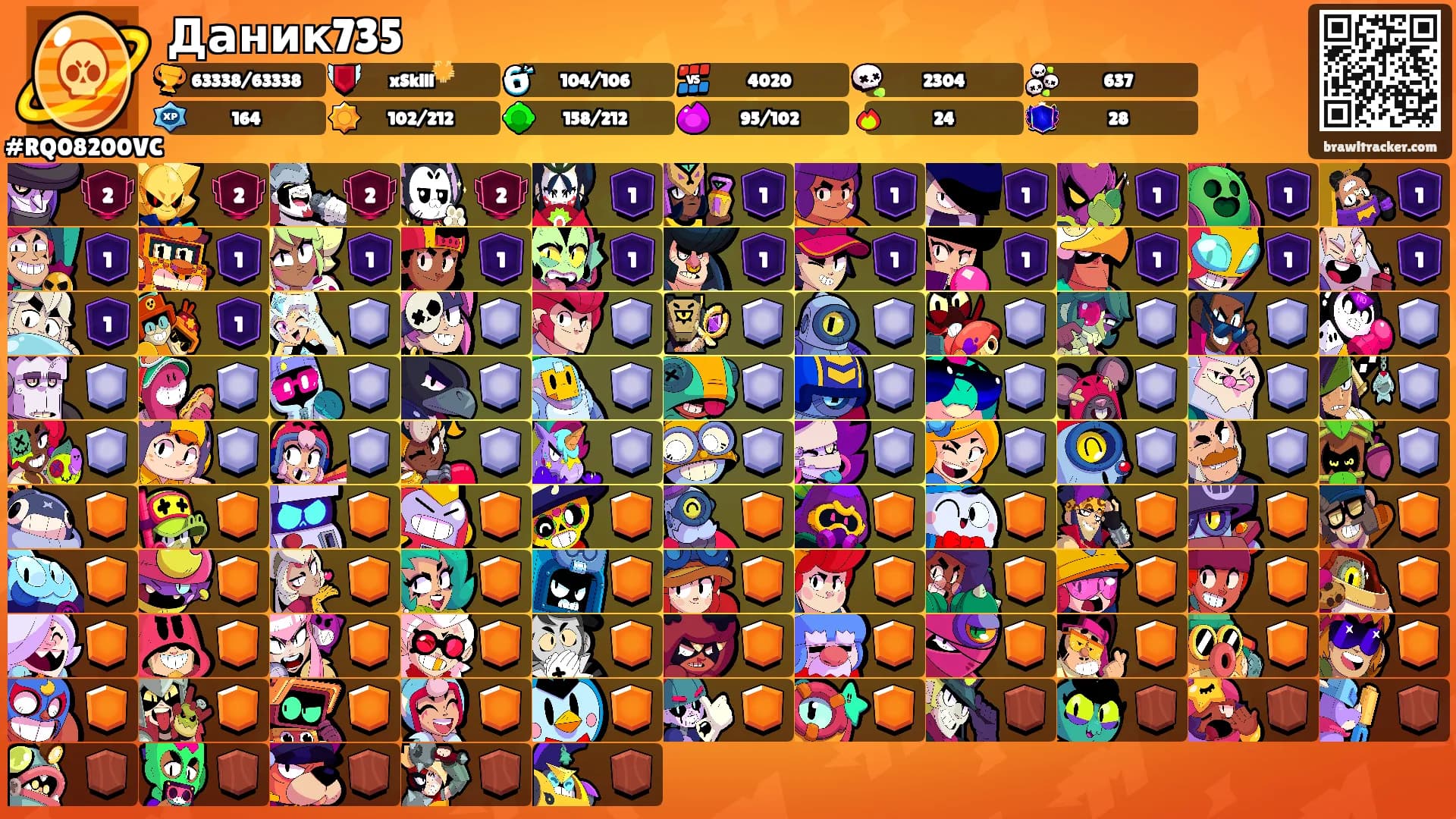 Даник735's Ranks