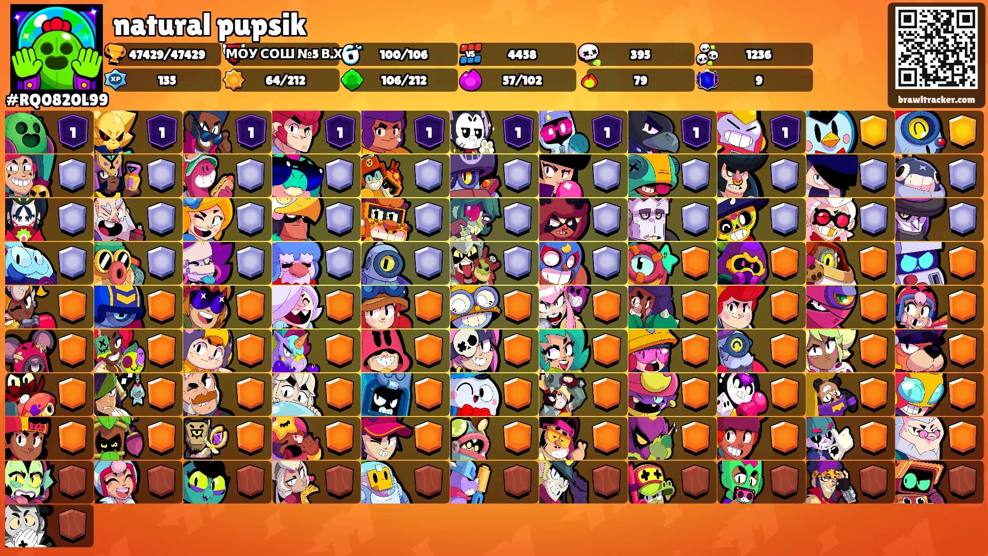 natural pupsik's Ranks
