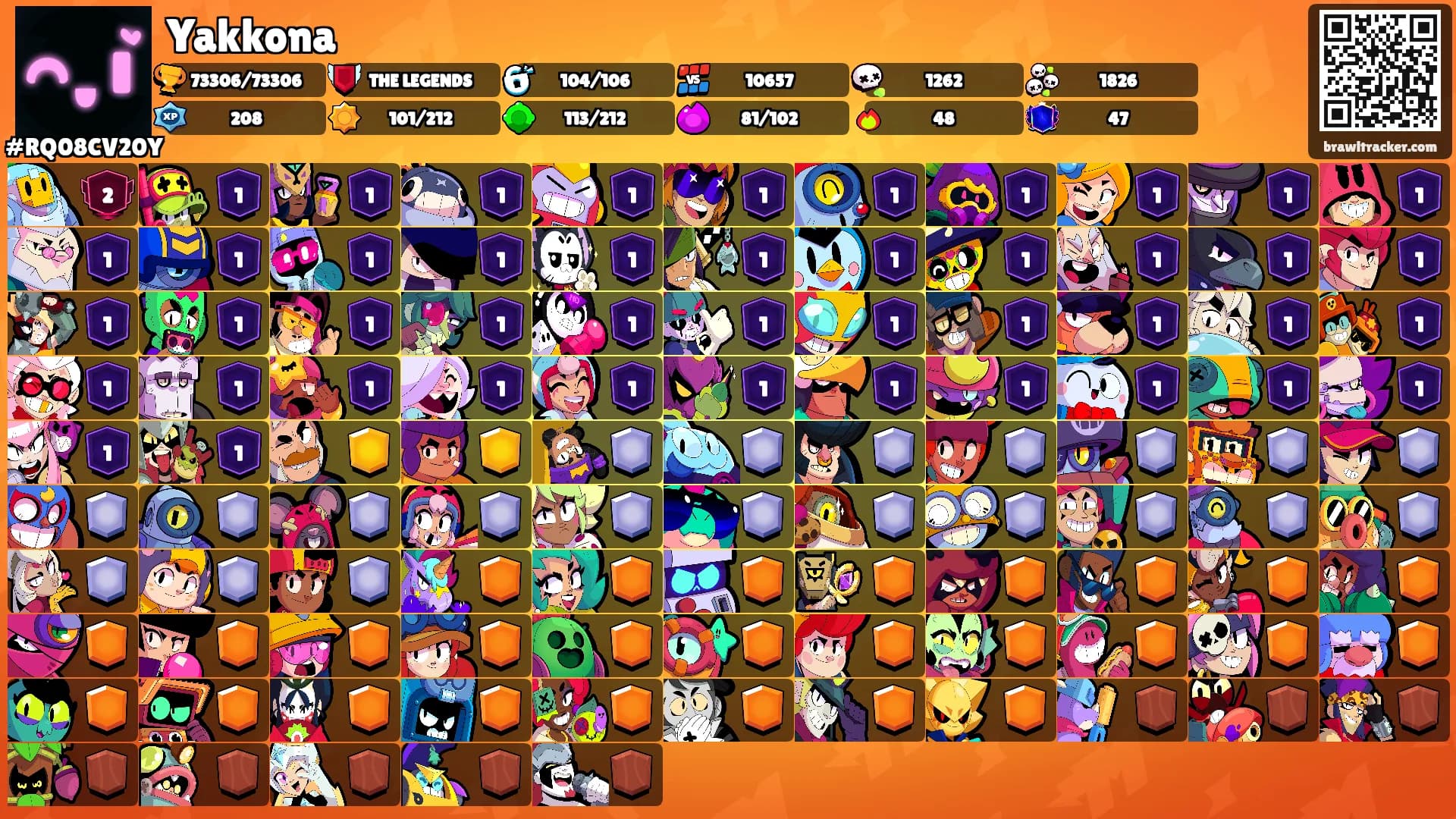 Yakkona's Ranks