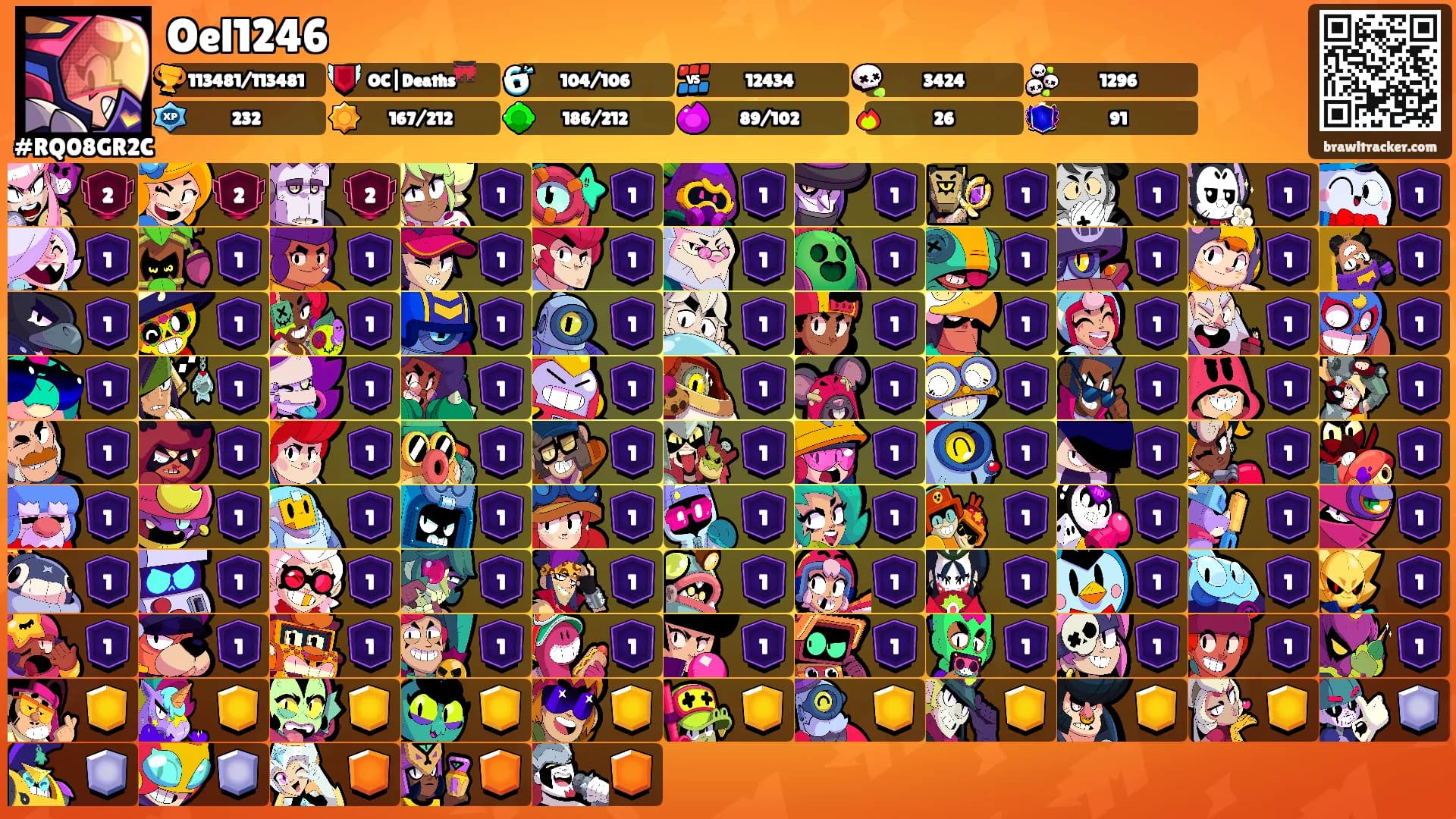 Oel1246's Ranks