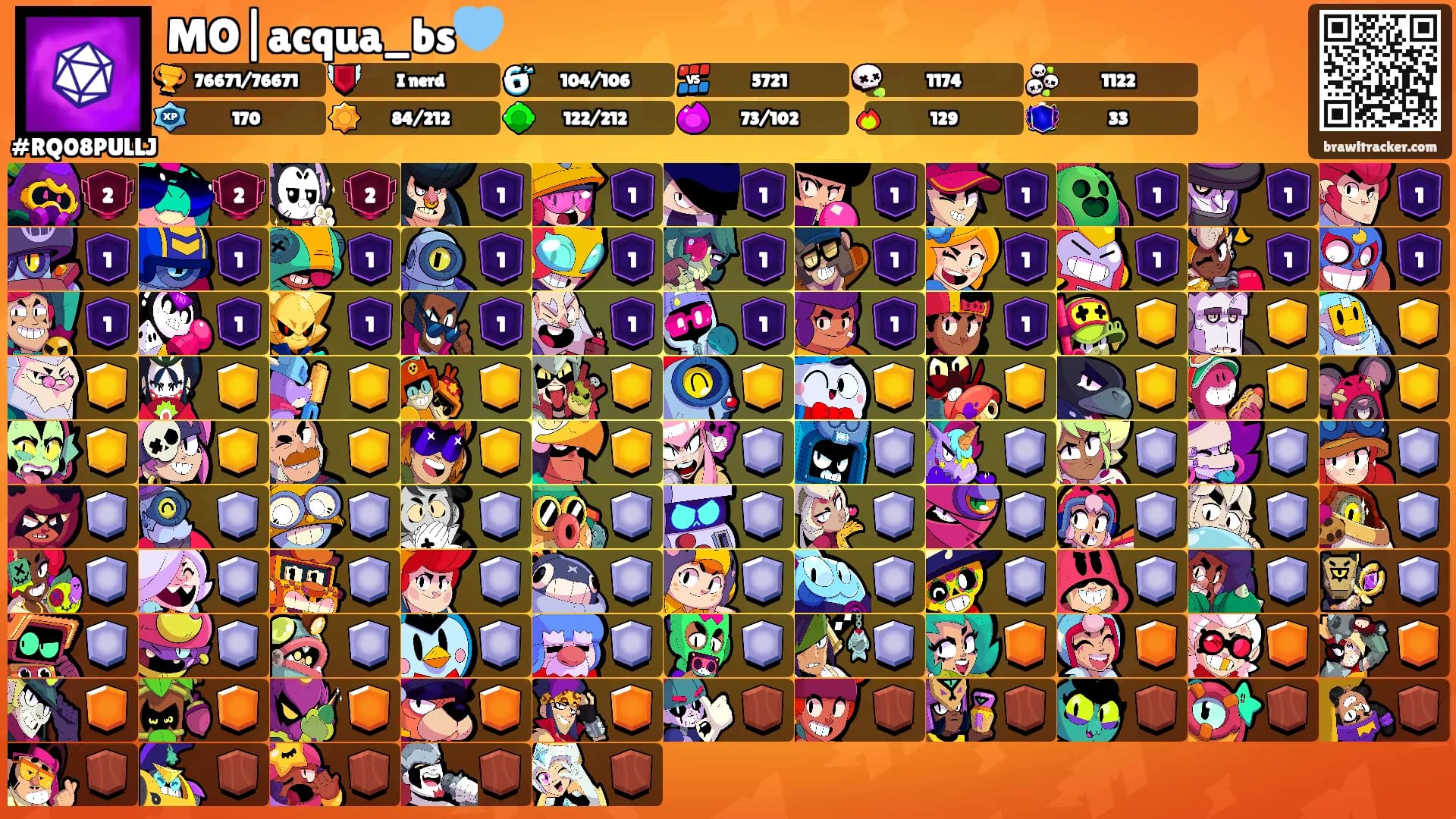 MO|acqua_bs🩵's Ranks