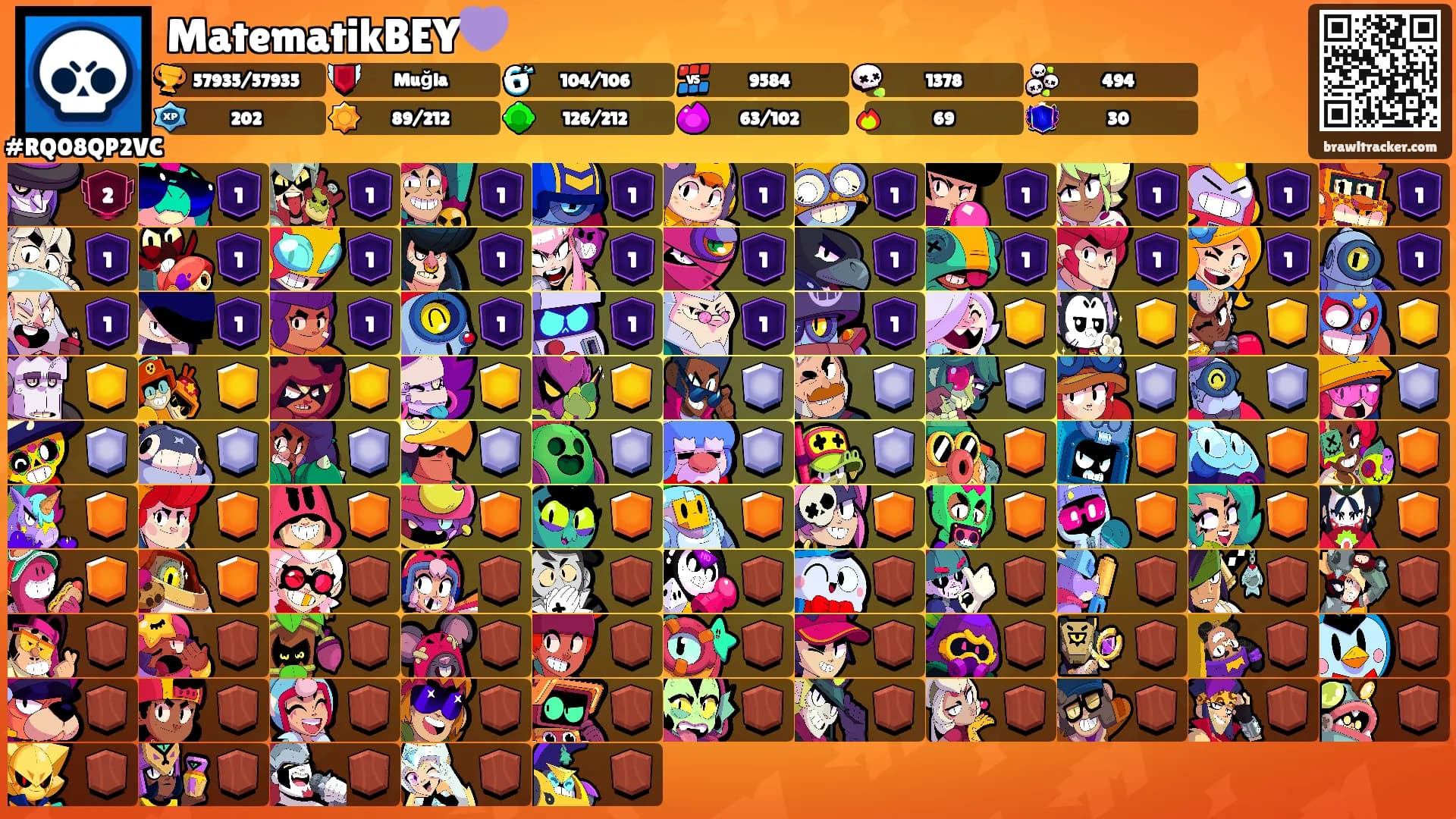 MatematikBEY💜's Ranks
